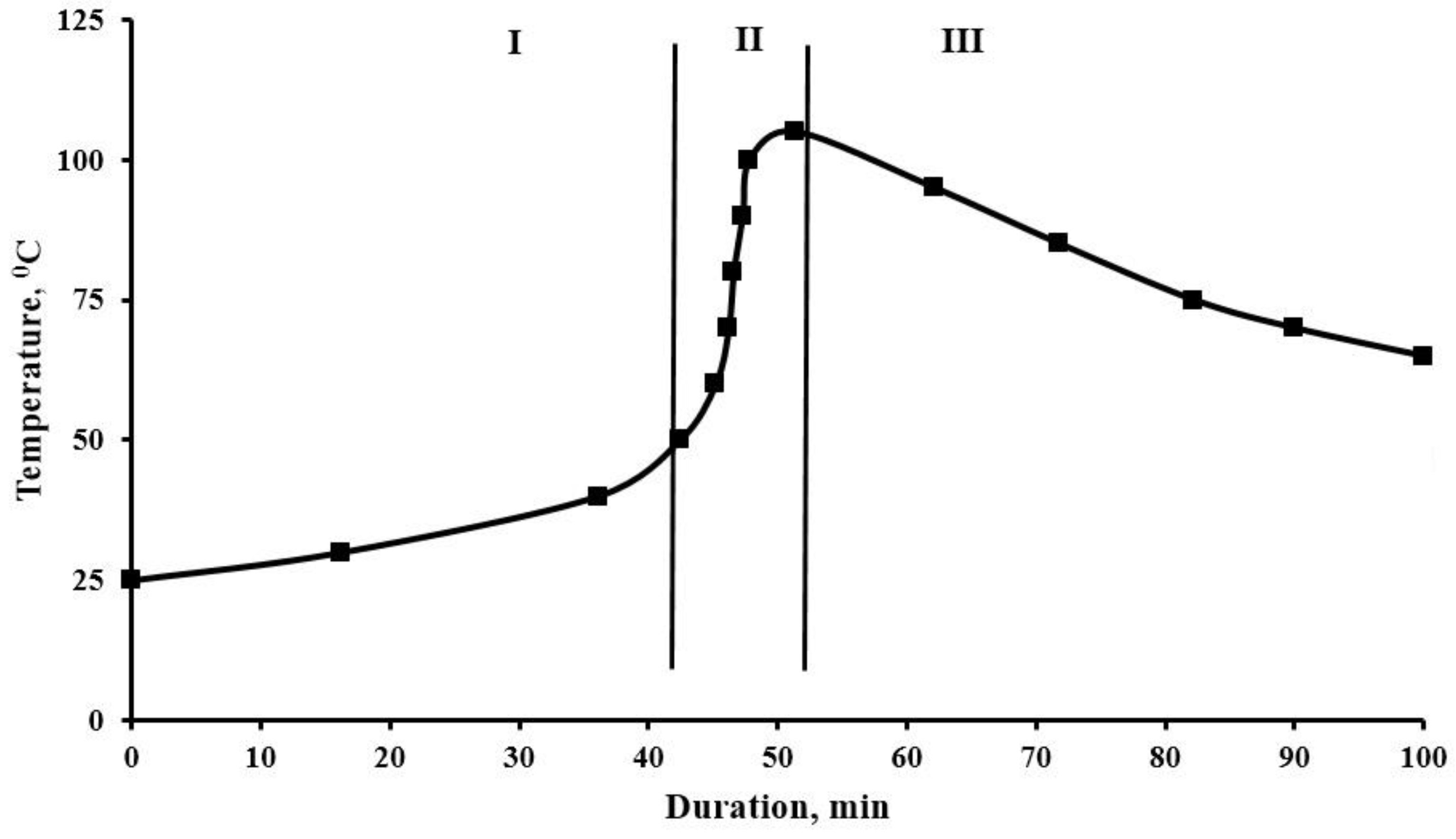 Polymers 12 01437 g002