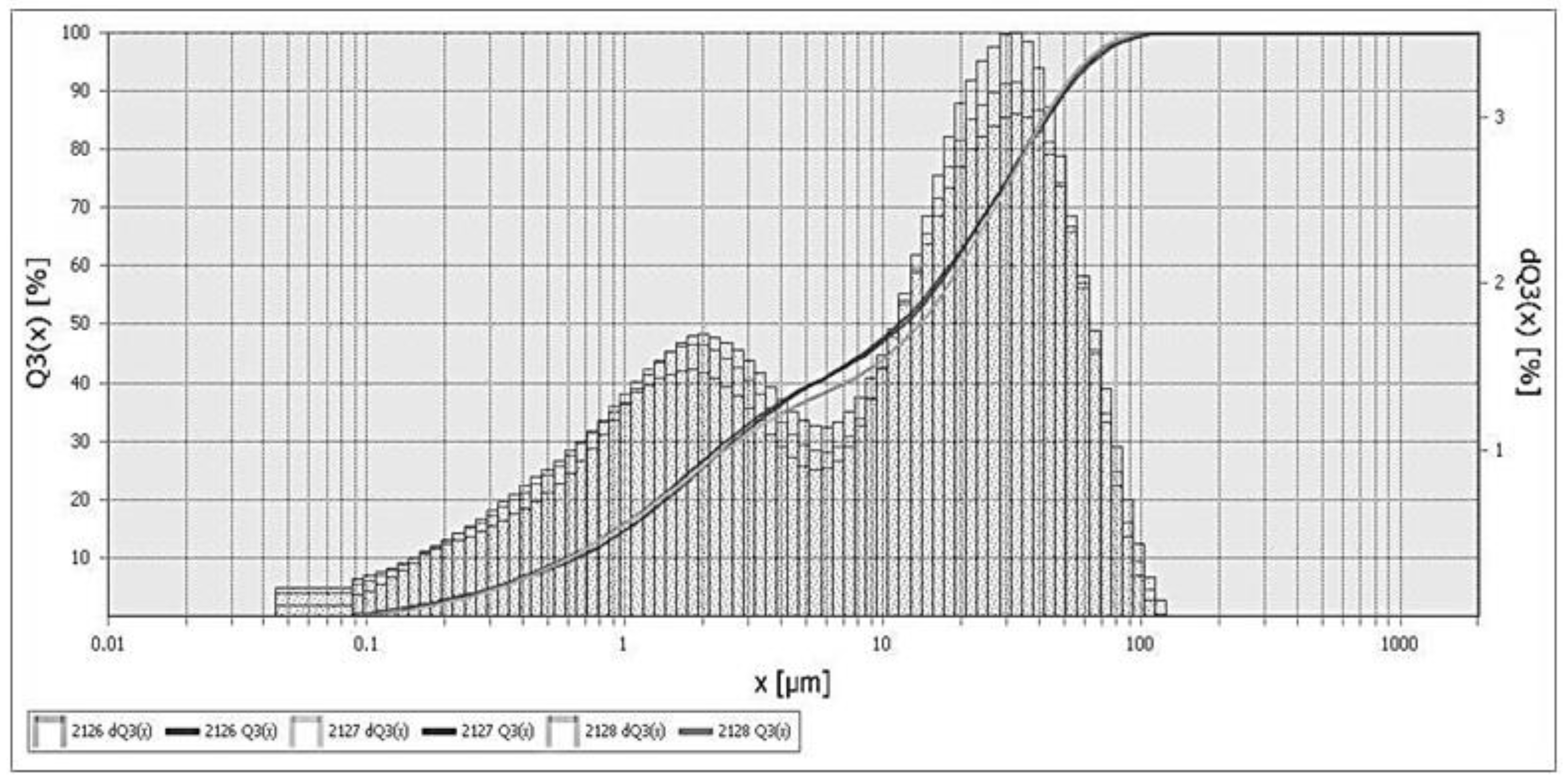 Polymers 12 01437 g003