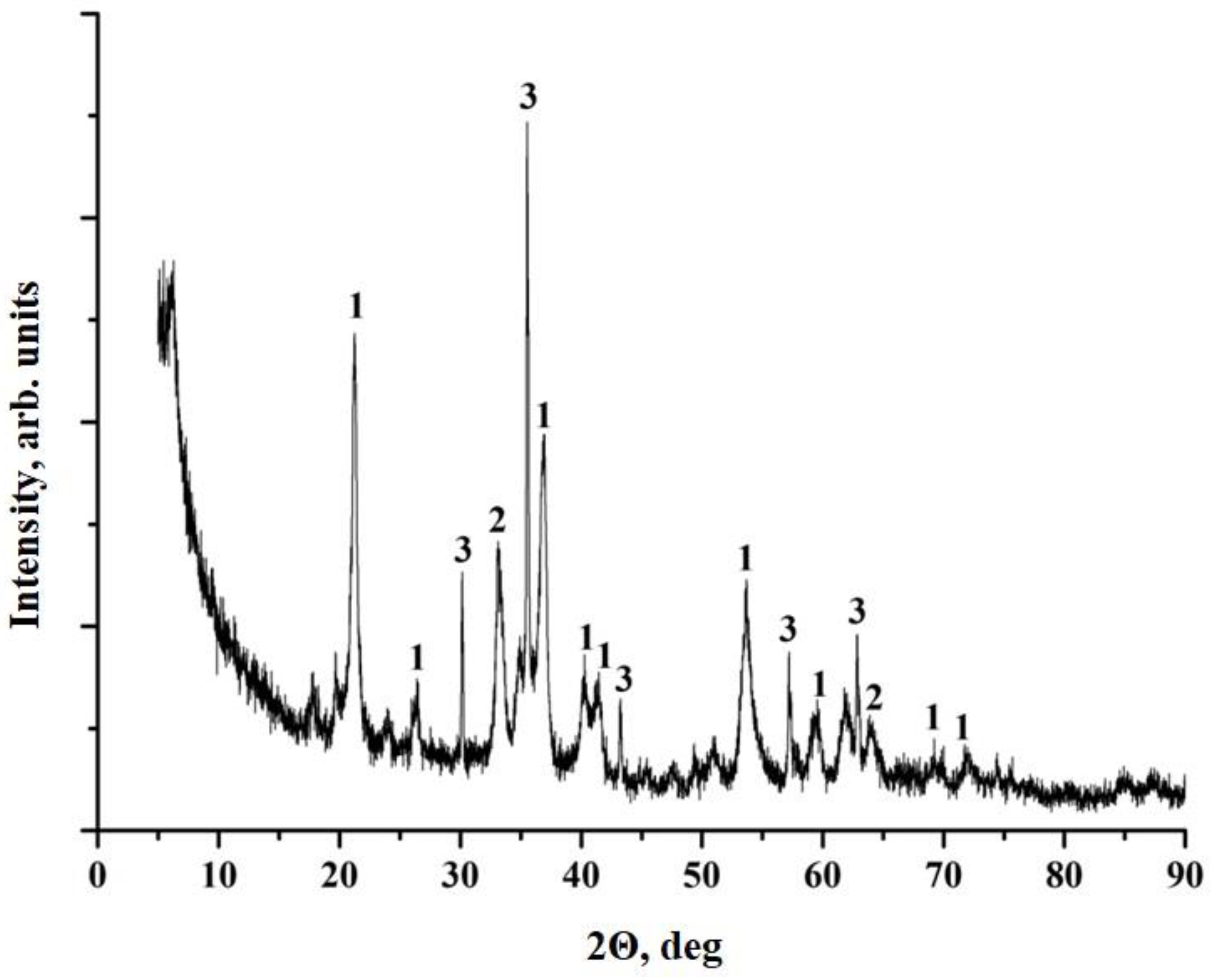 Polymers 12 01437 g005