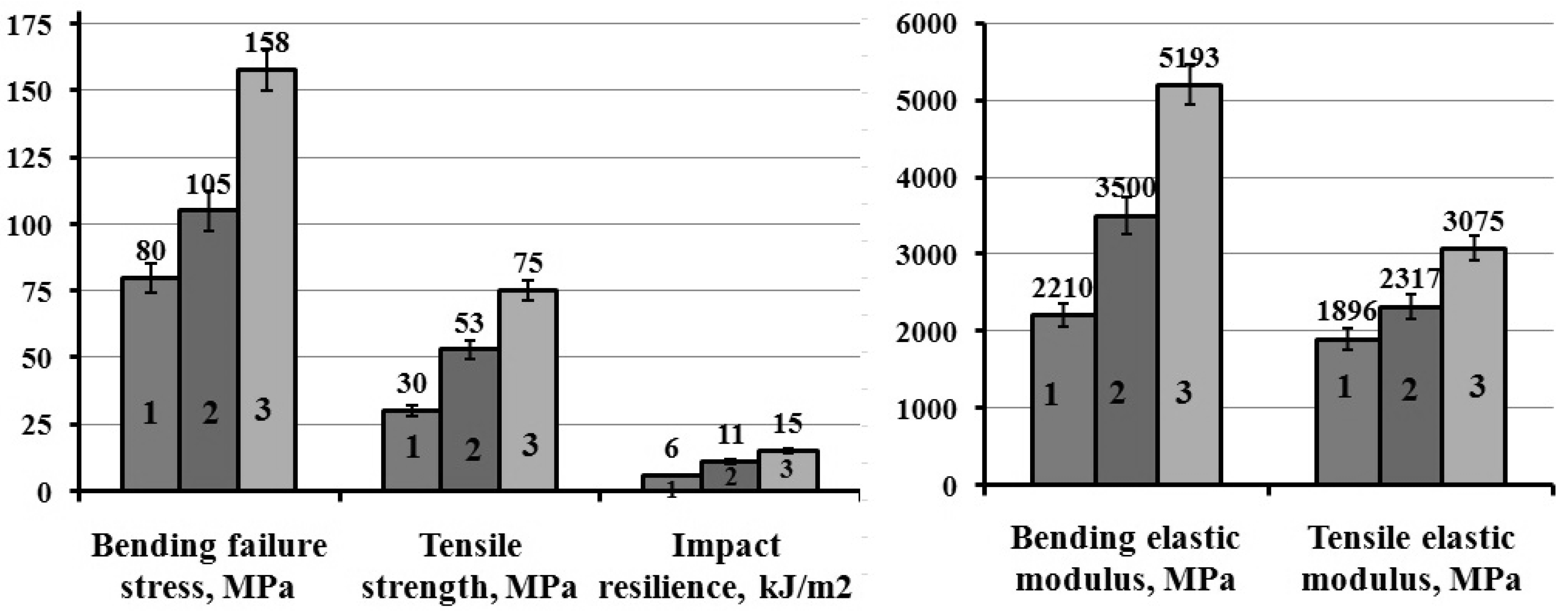 Polymers 12 01437 g009