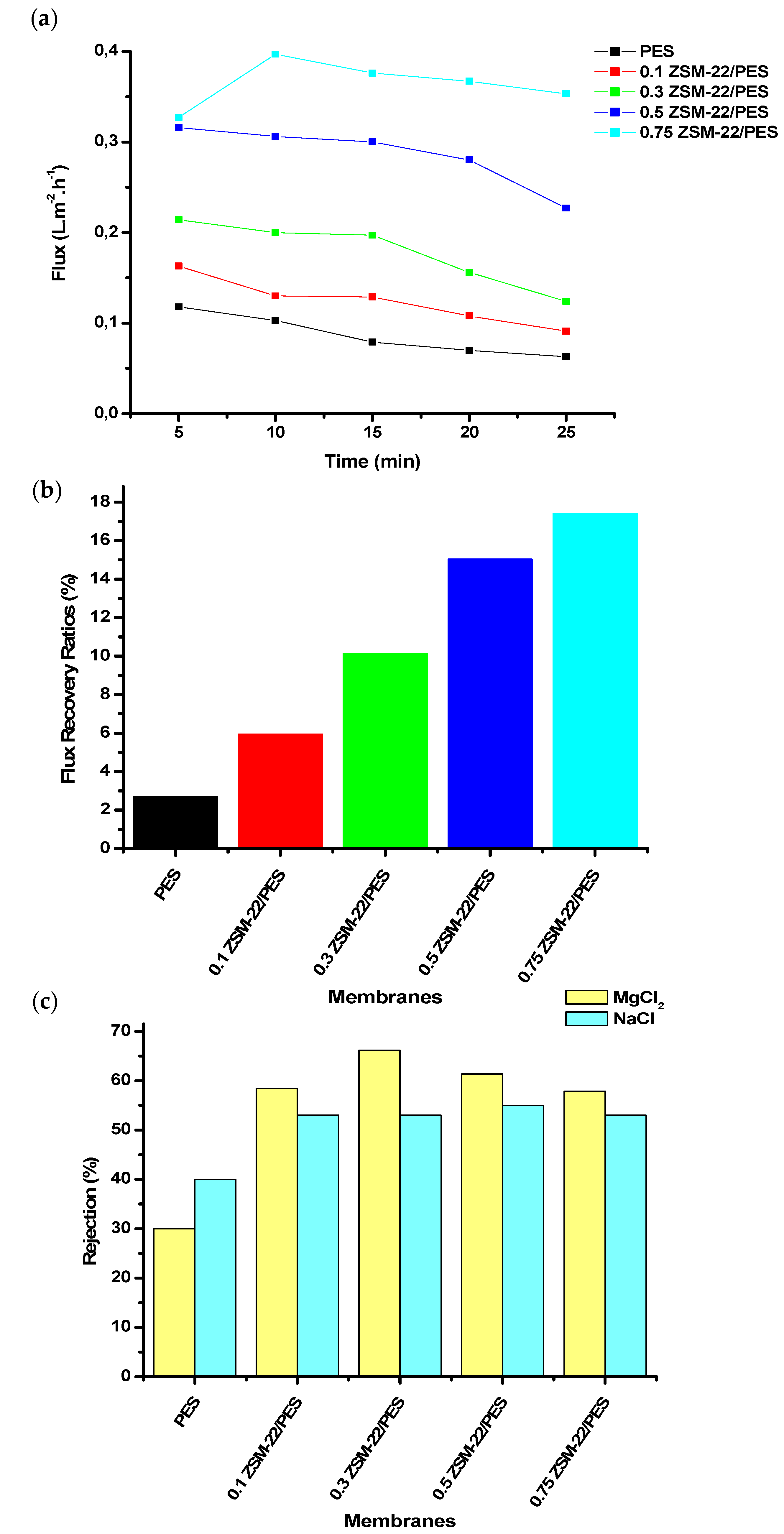 Polymers 12 01446 g007