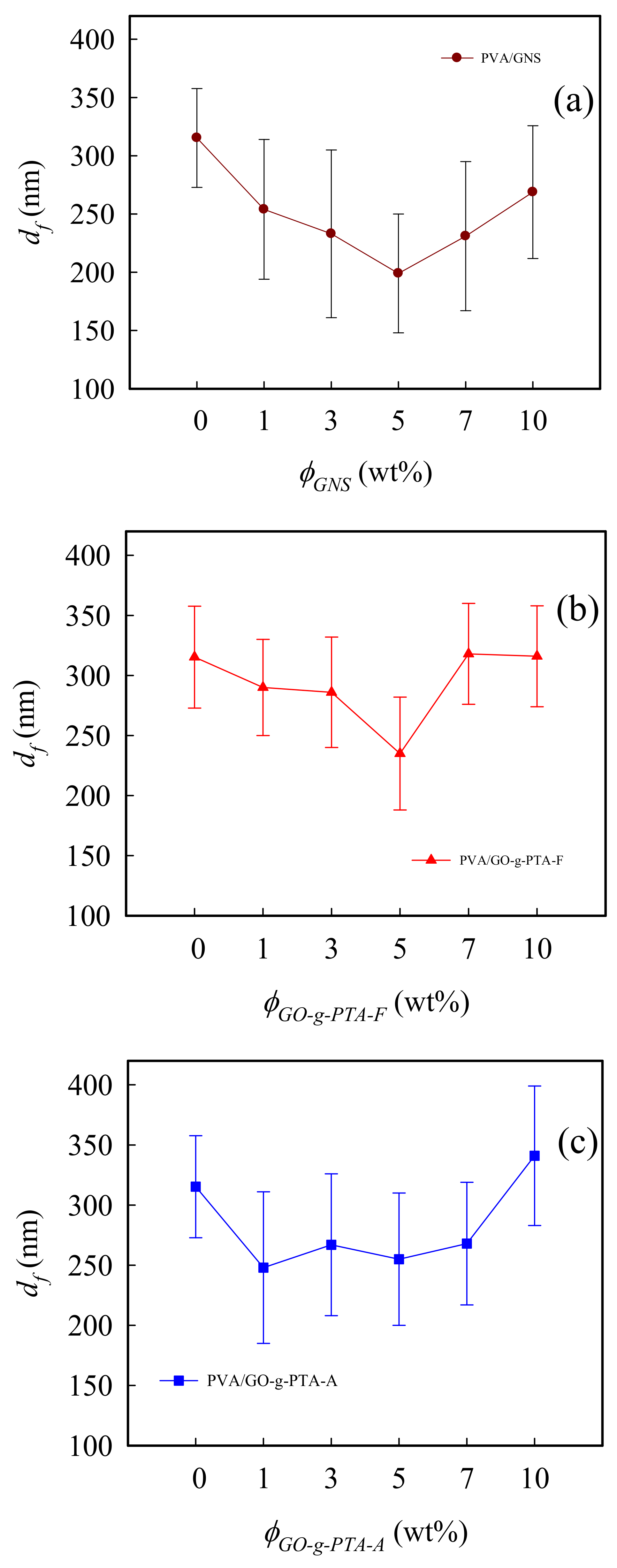 Polymers 12 01449 g008