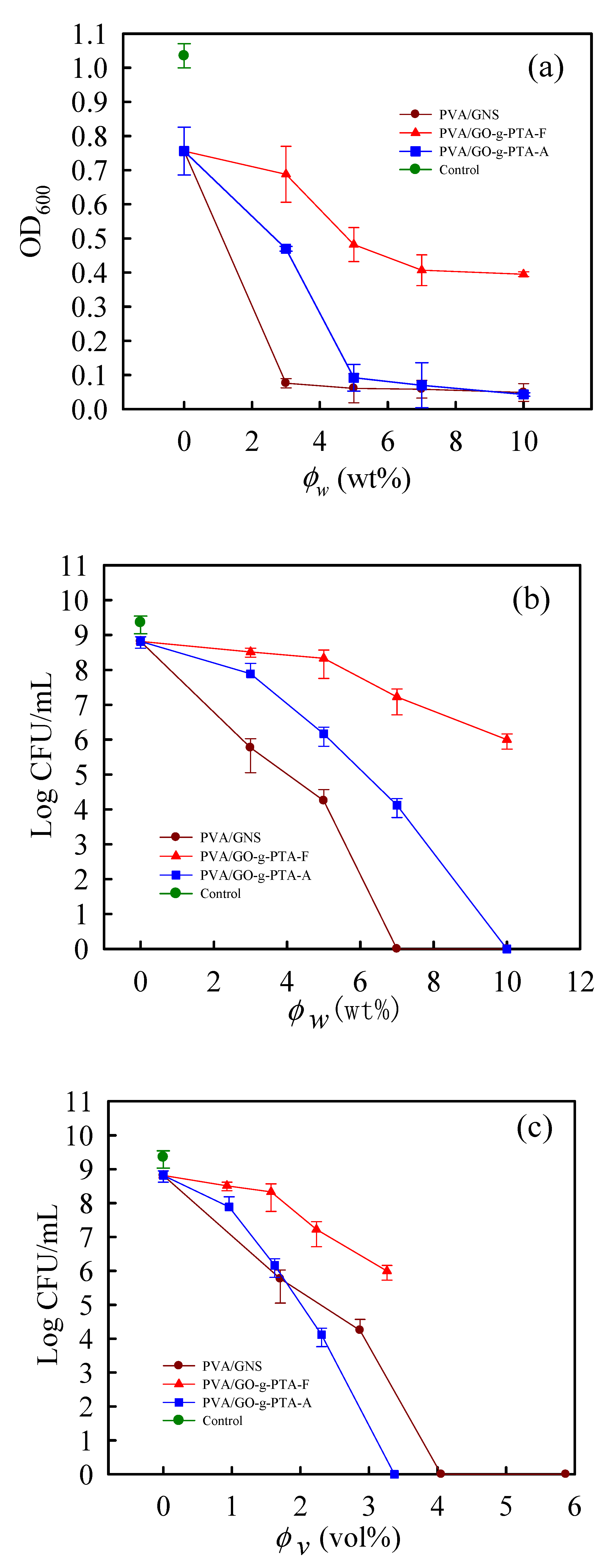 Polymers 12 01449 g009