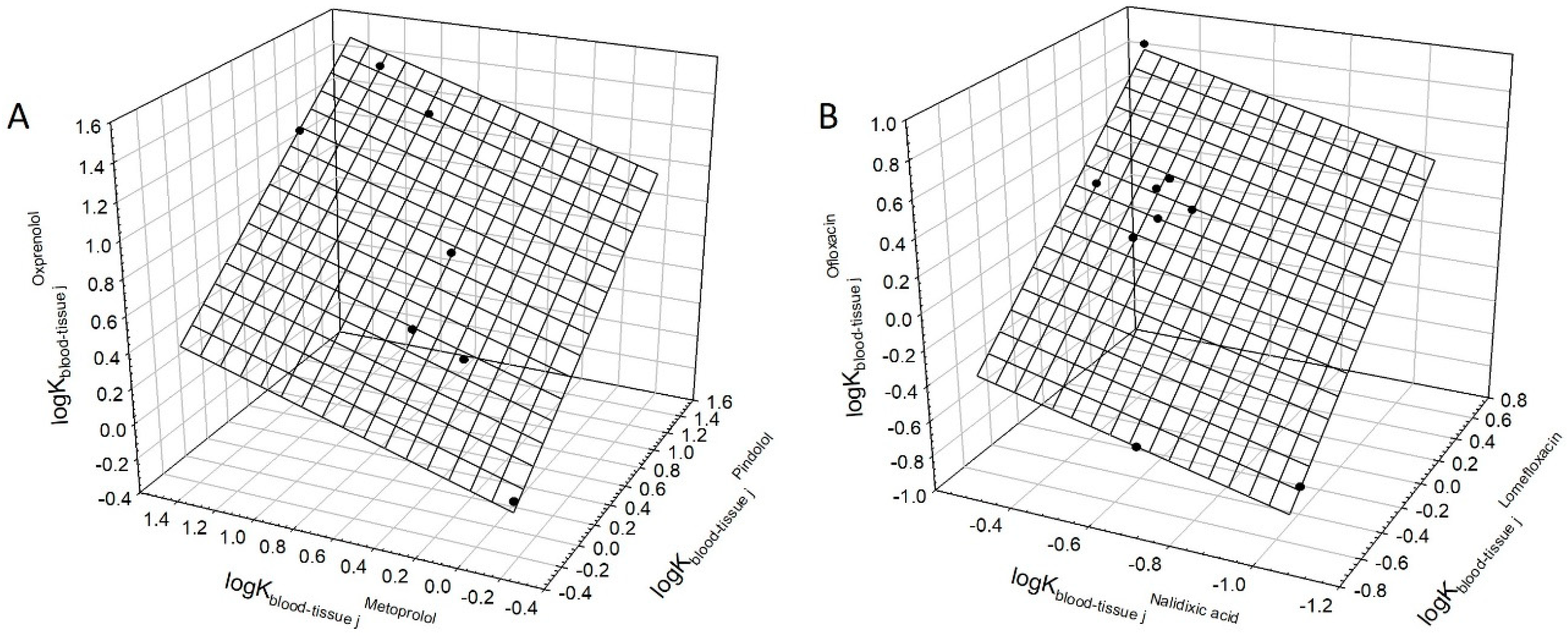 Polymers 12 01452 g004