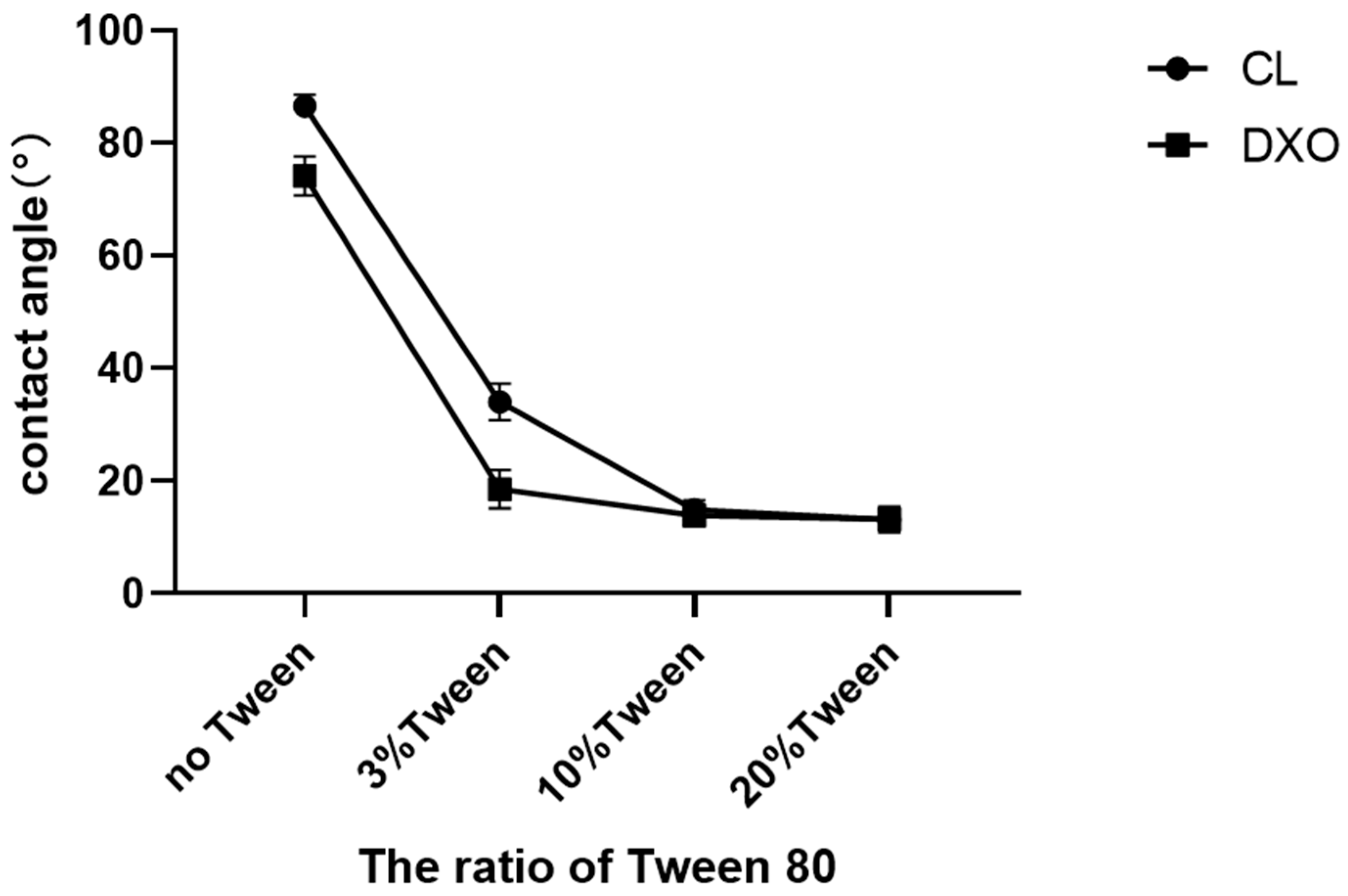 Polymers 12 01453 g001