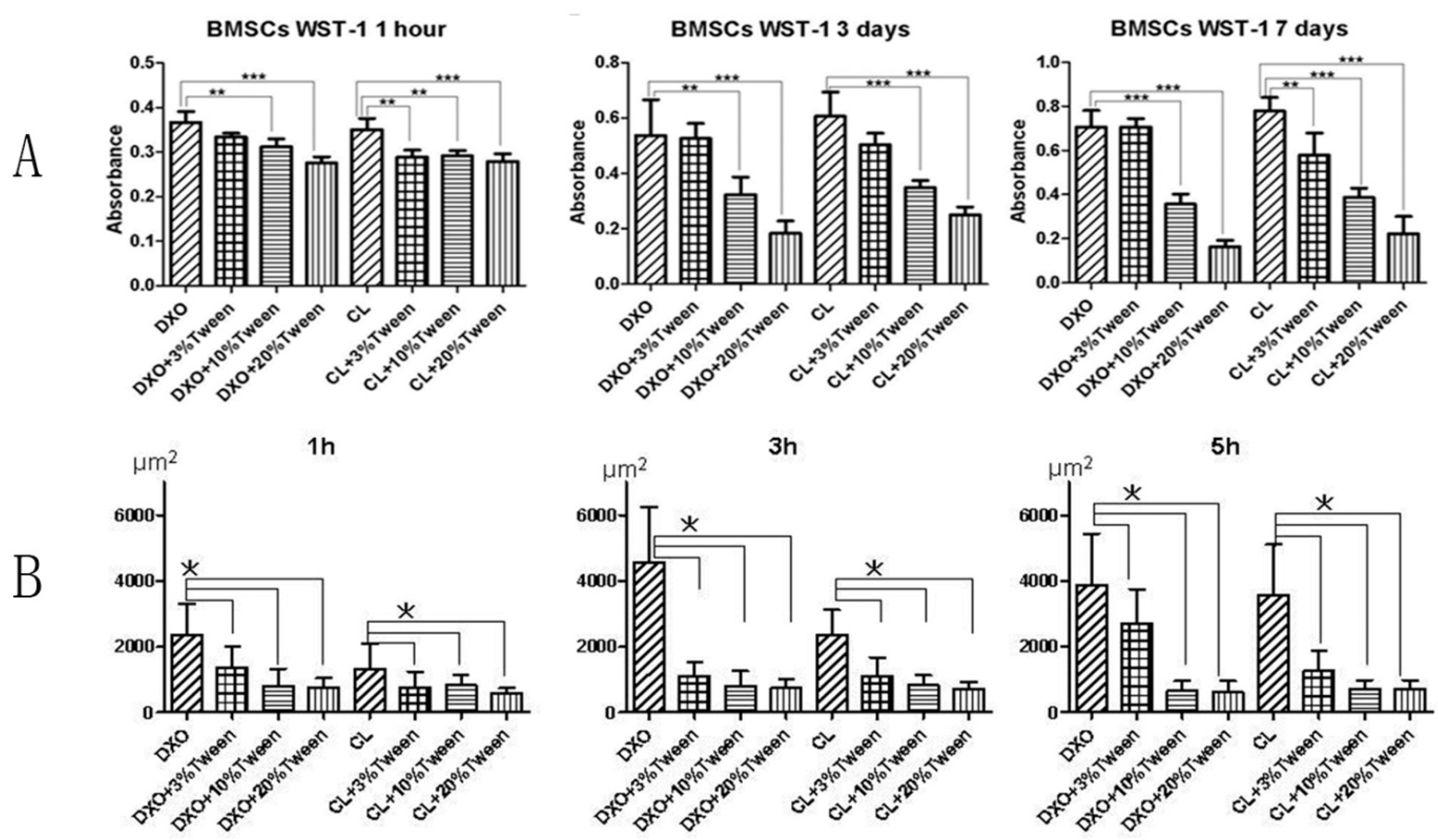 Polymers 12 01453 g003