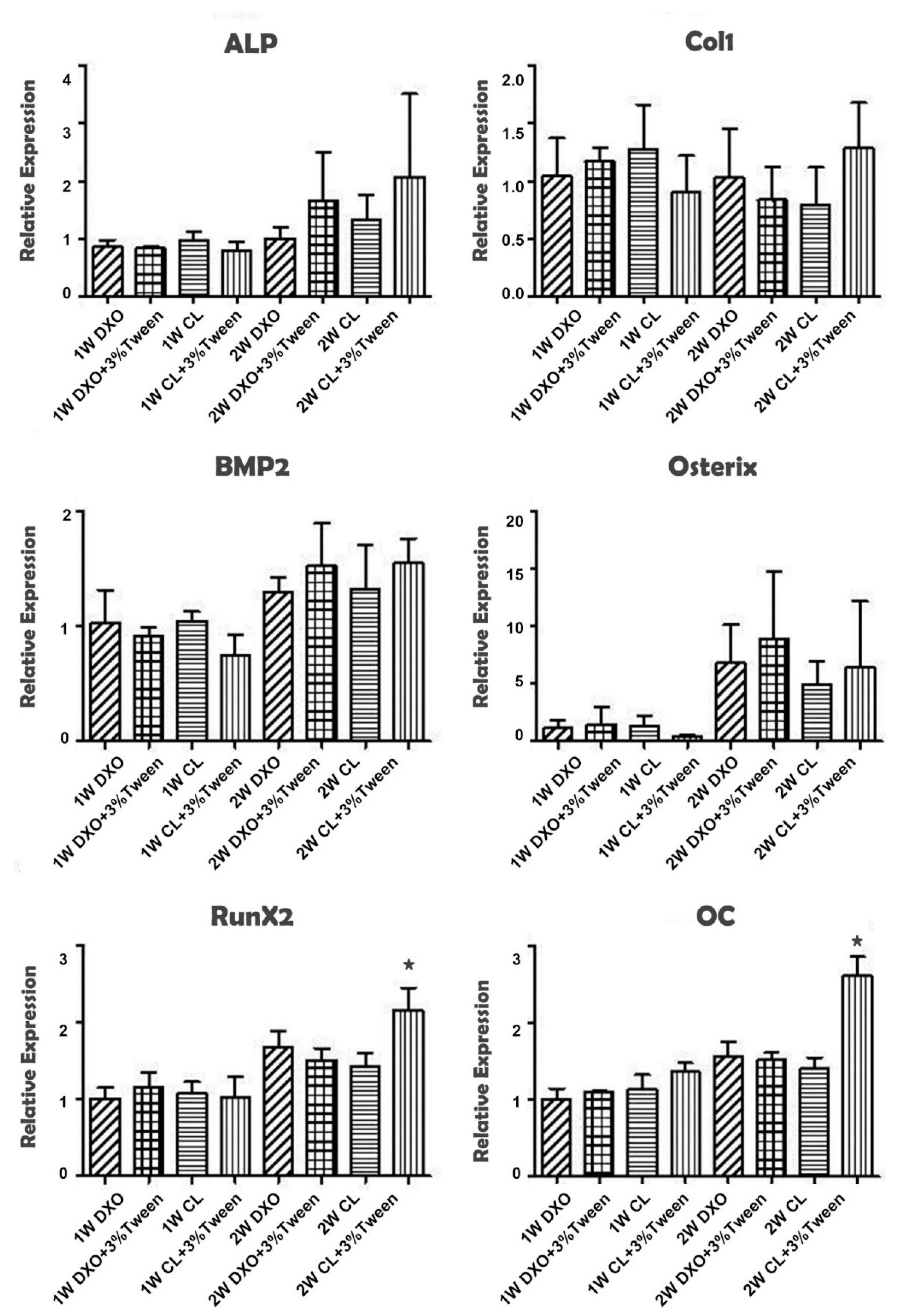 Polymers 12 01453 g006