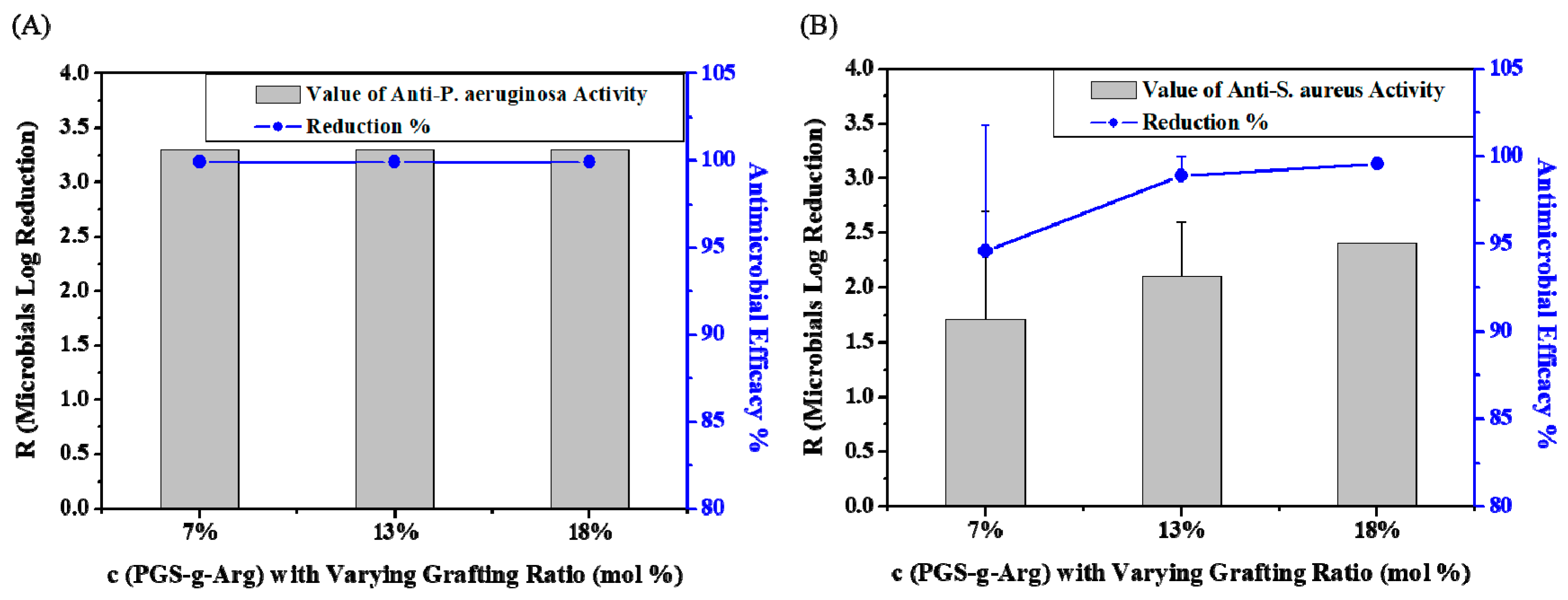 Polymers 12 01457 g006