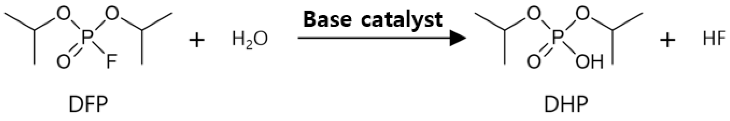 Polymers 12 01461 g001 Polymers 12 01461 g001