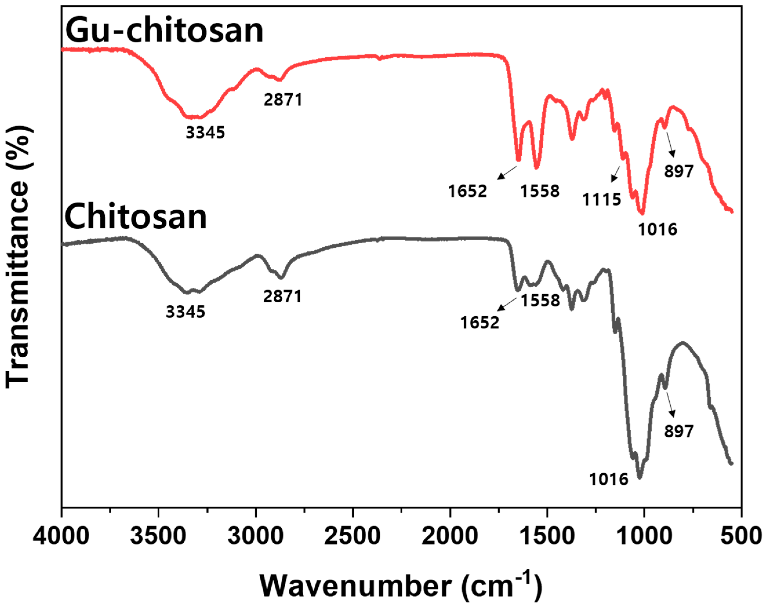 Polymers 12 01461 g004 Polymers 12 01461 g004