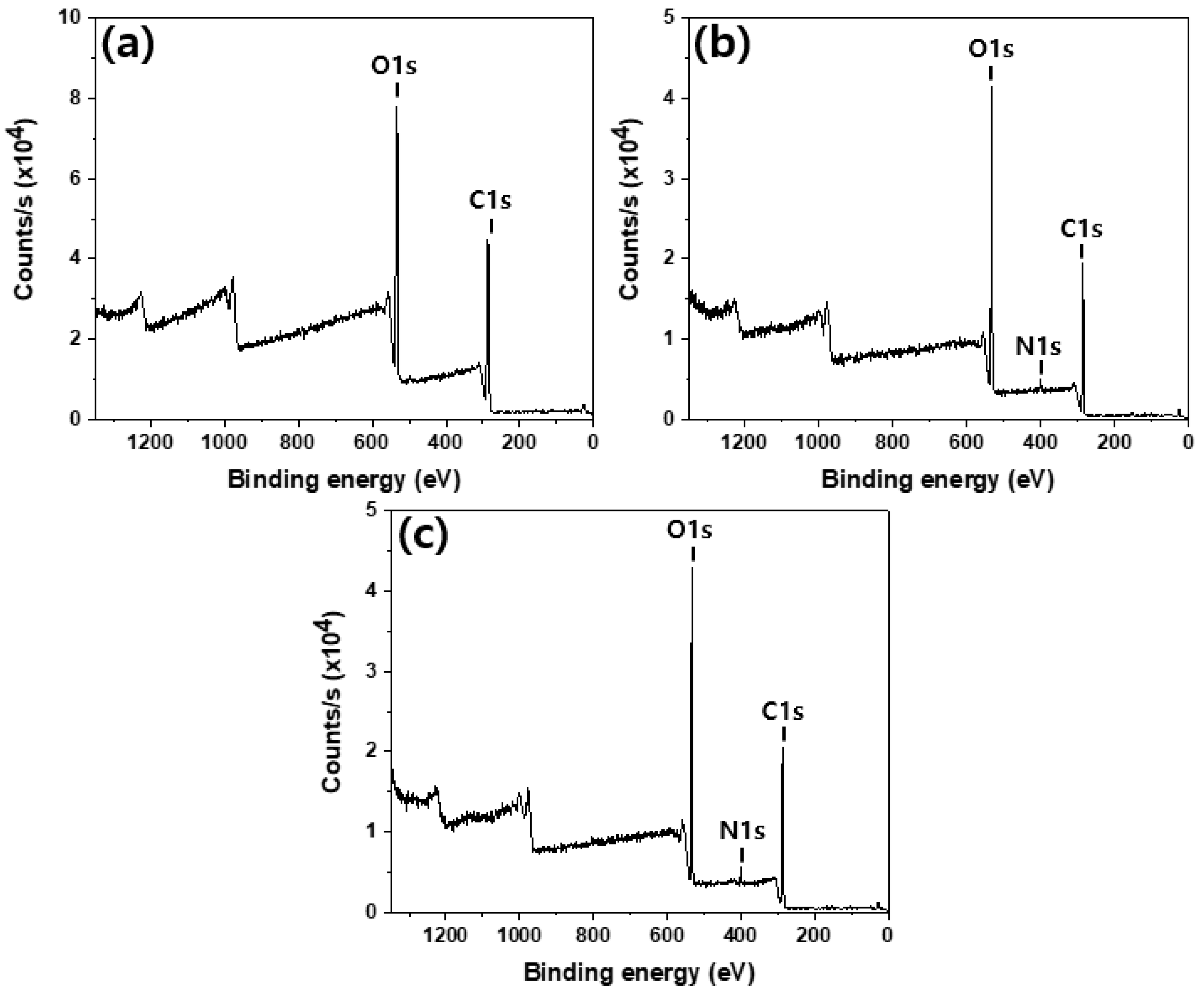 Polymers 12 01461 g007 Polymers 12 01461 g007