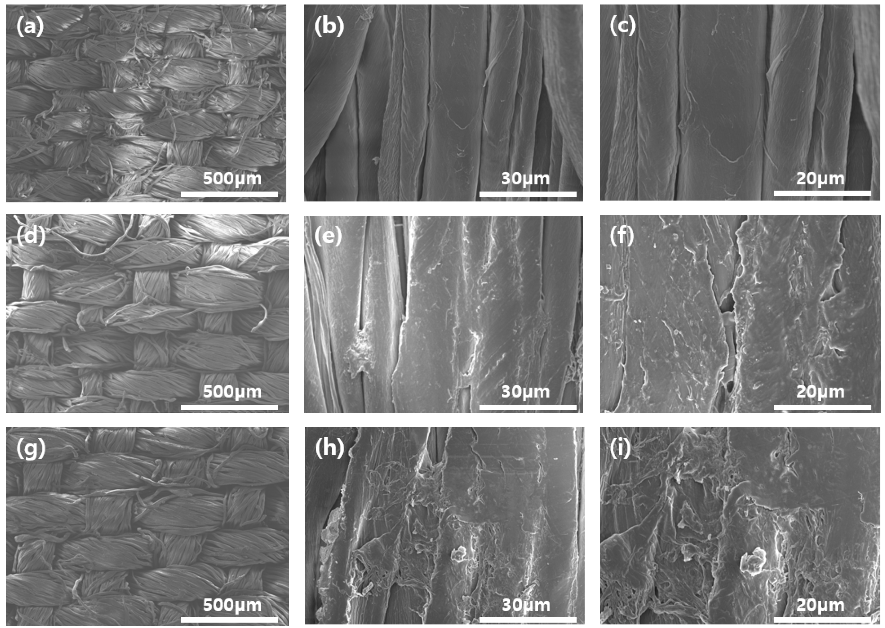 Polymers 12 01461 g008 Polymers 12 01461 g008