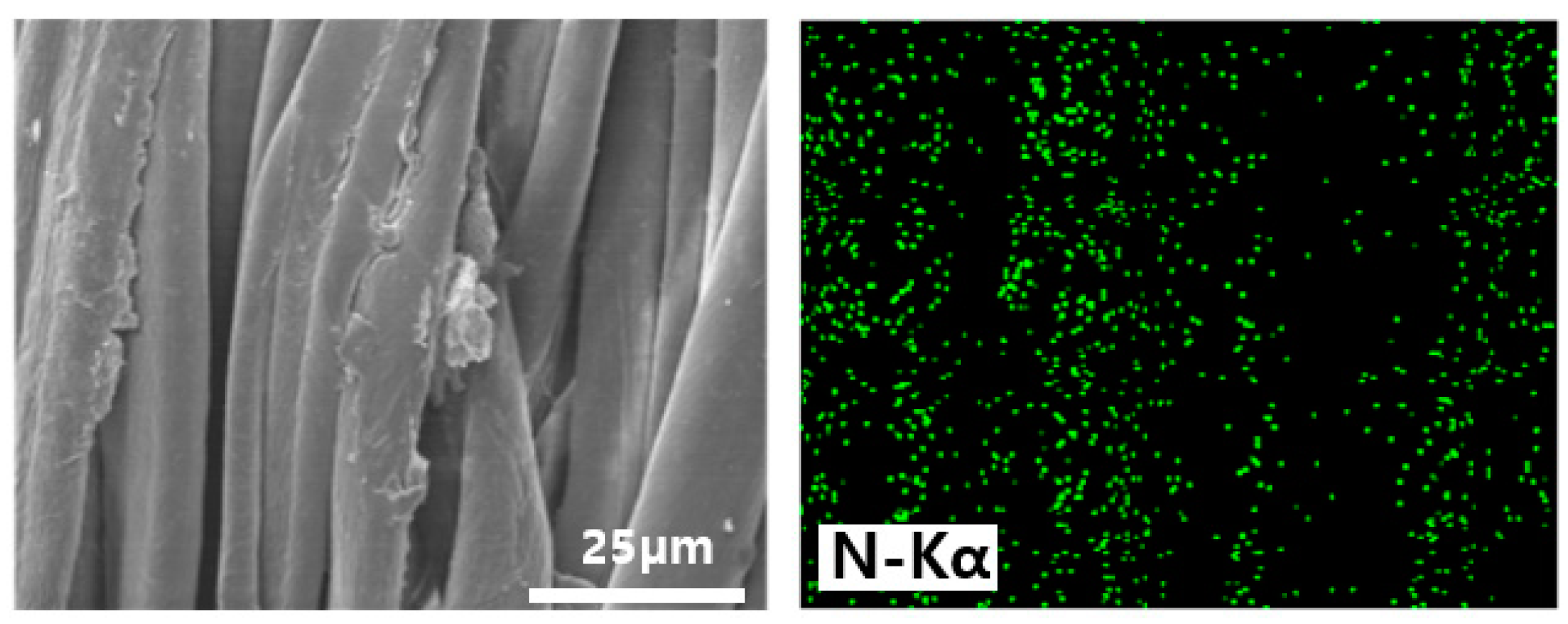Polymers 12 01461 g009 Polymers 12 01461 g009