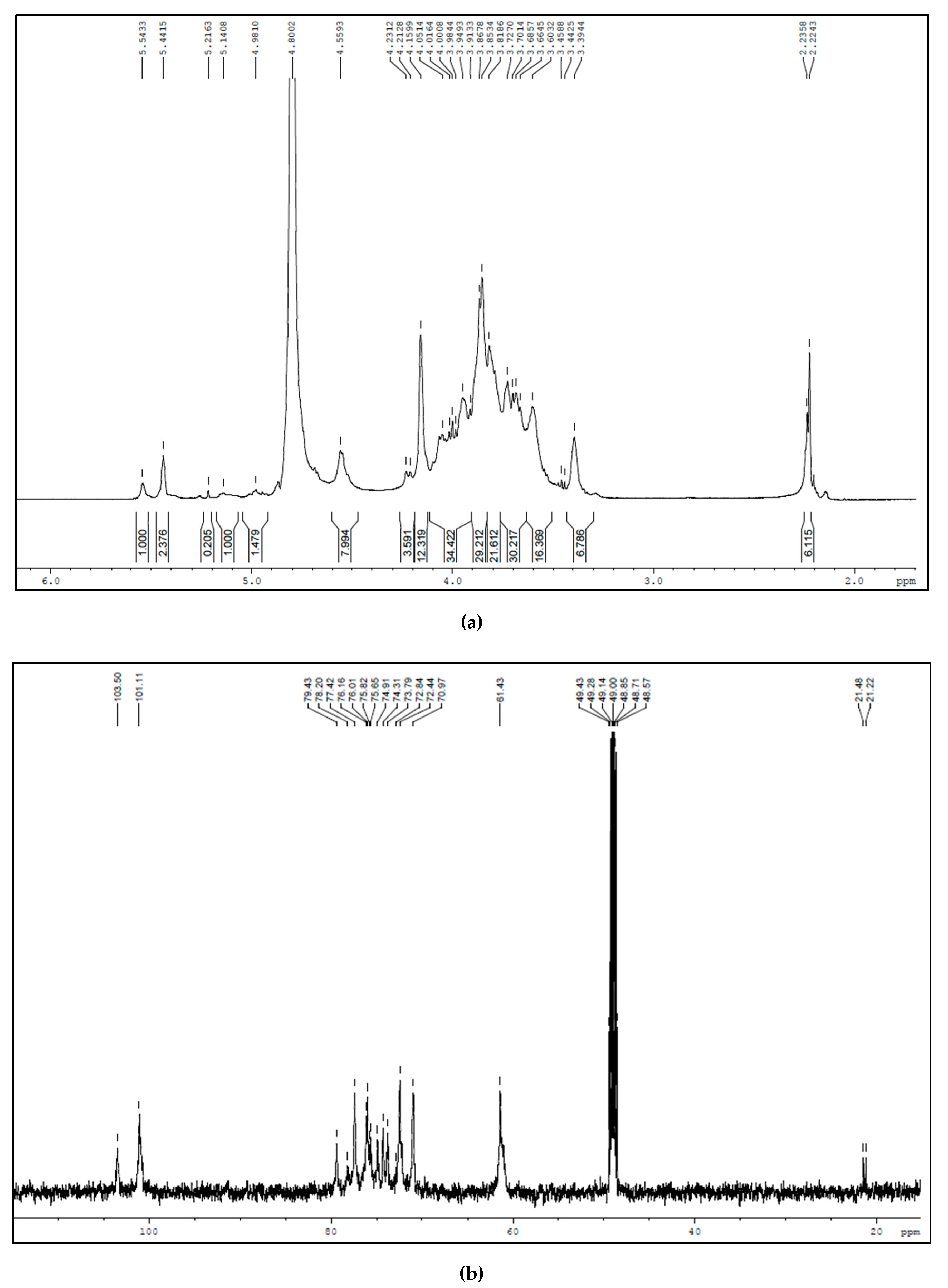 Polymers 12 01465 g003