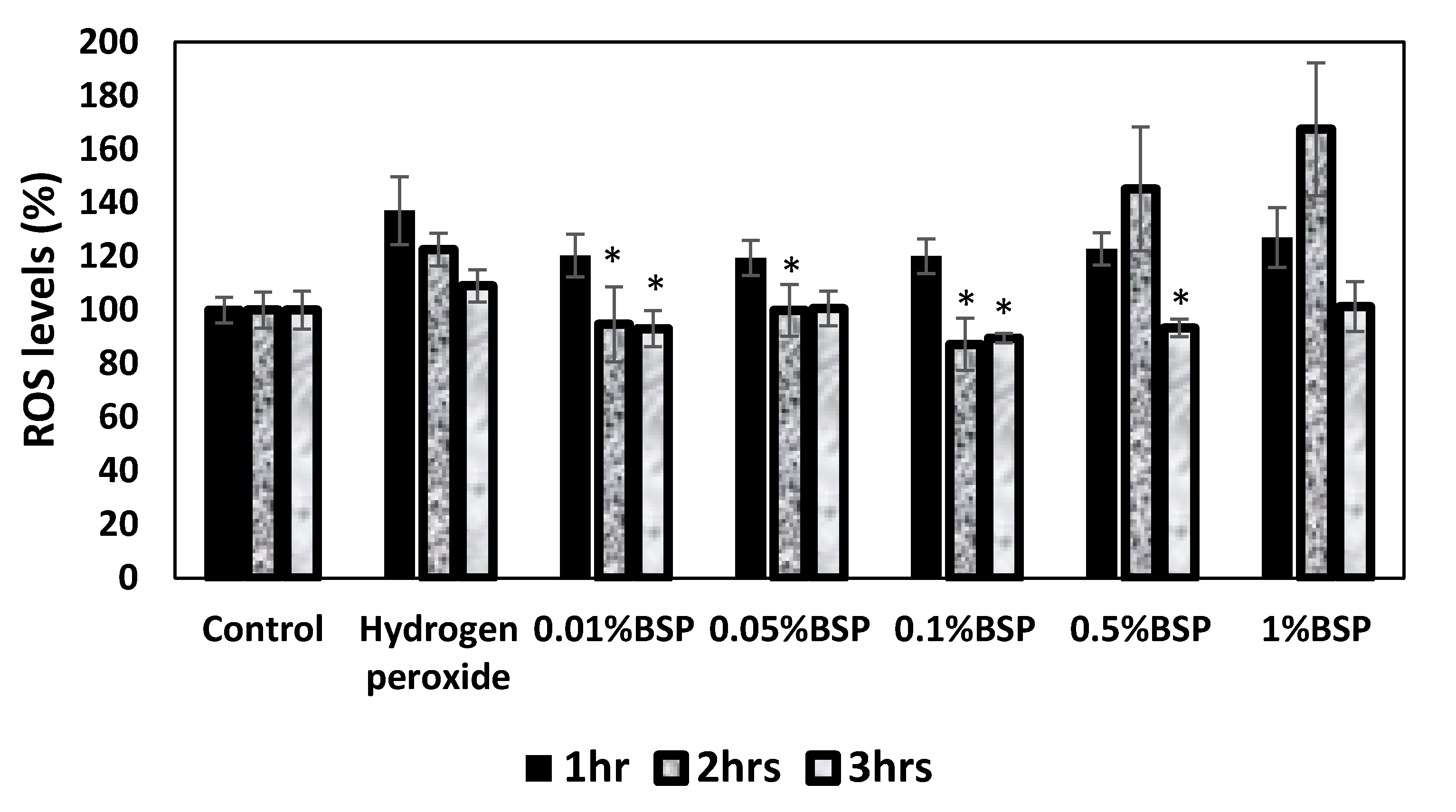 Polymers 12 01465 g005