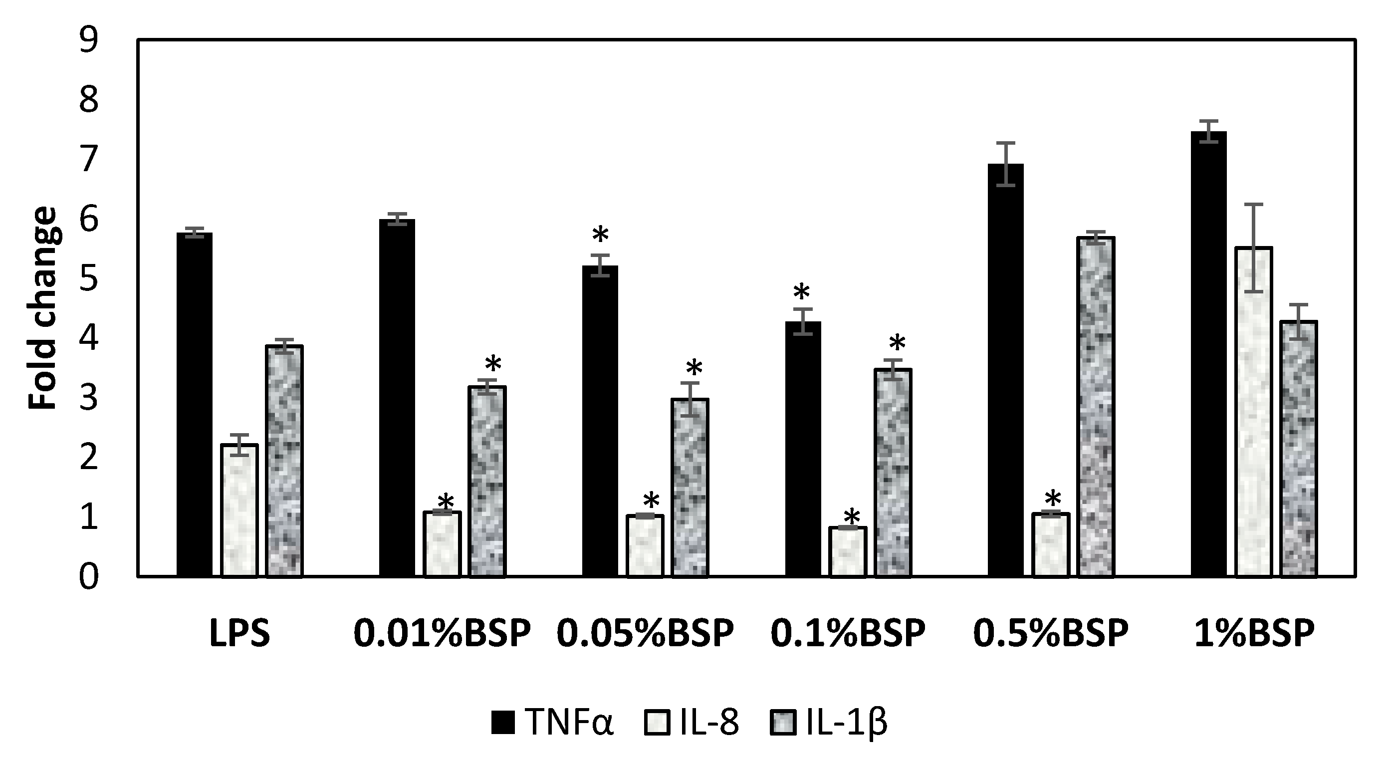 Polymers 12 01465 g006