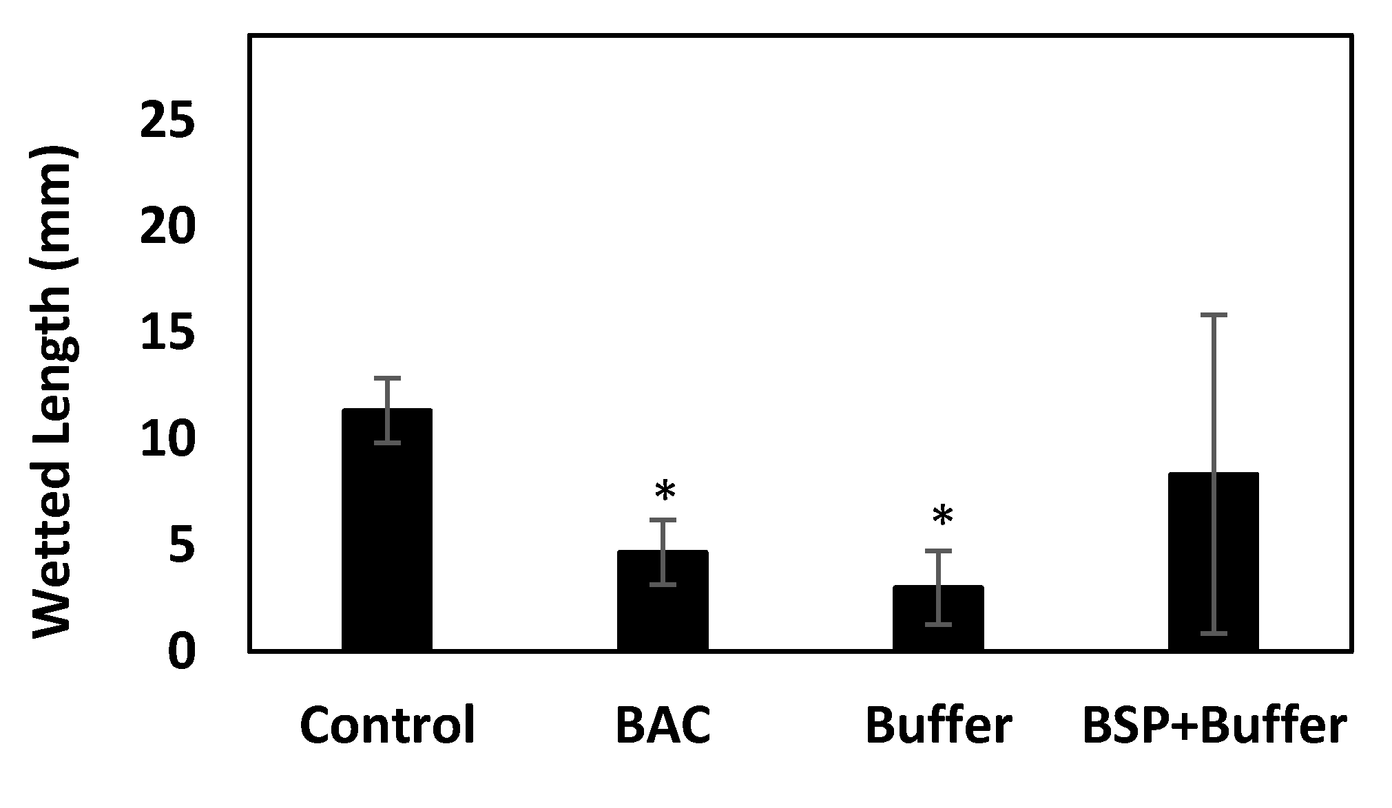 Polymers 12 01465 g009
