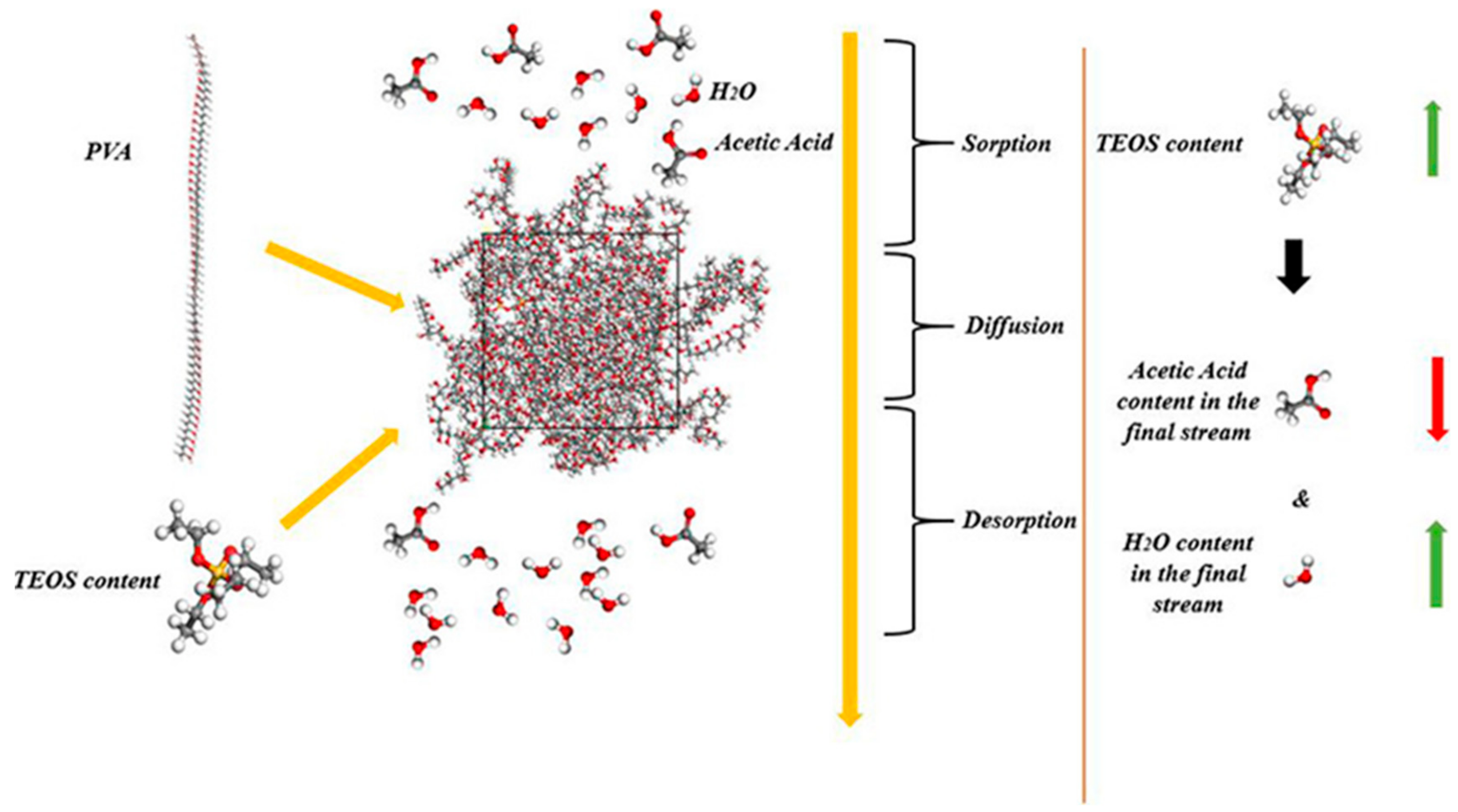 Polymers 12 01466 g012 Polymers 12 01466 g012
