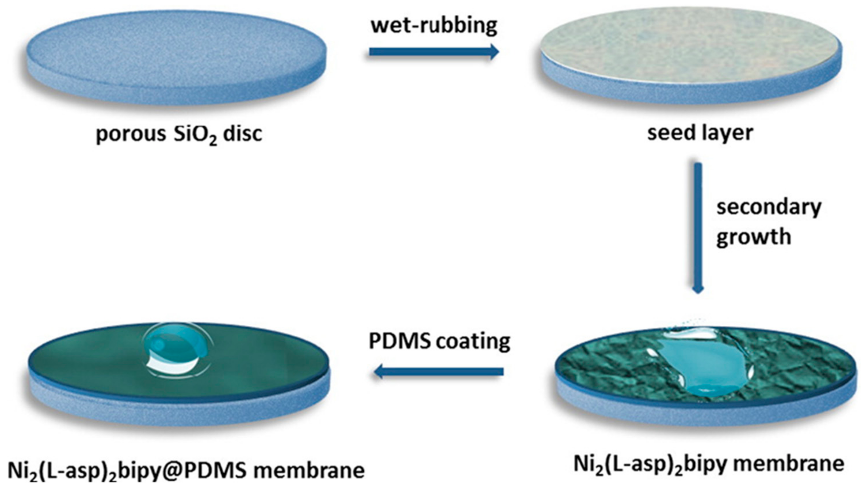 Polymers 12 01466 g013 Polymers 12 01466 g013