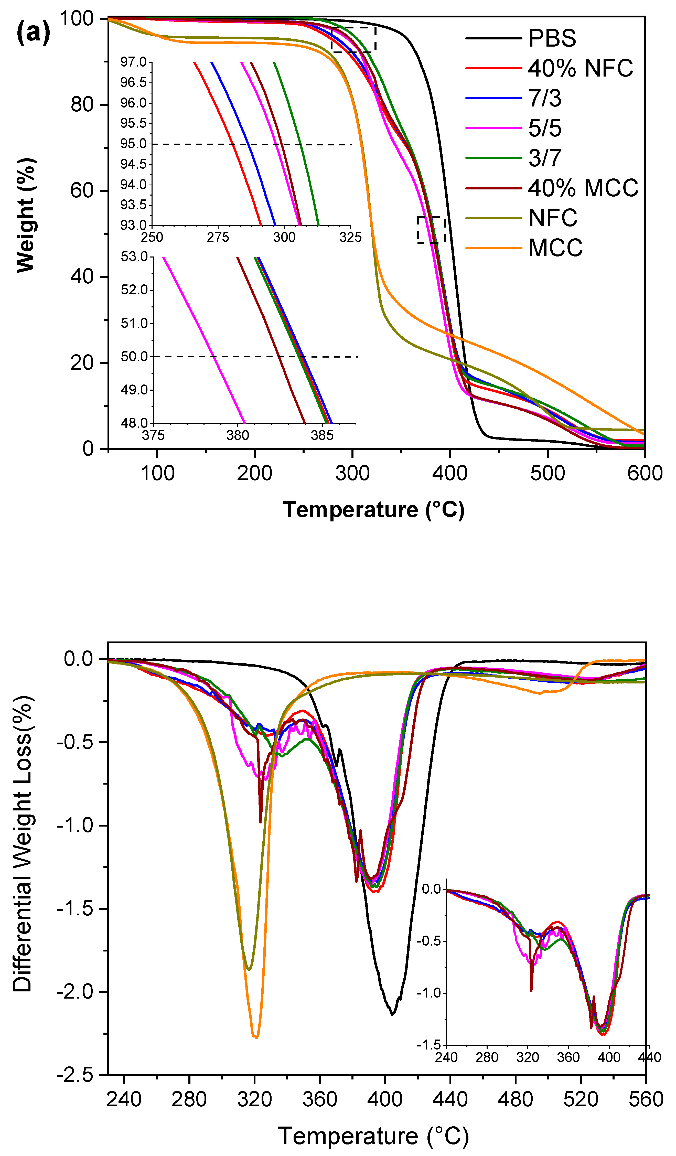 Polymers 12 01472 g002 Polymers 12 01472 g002