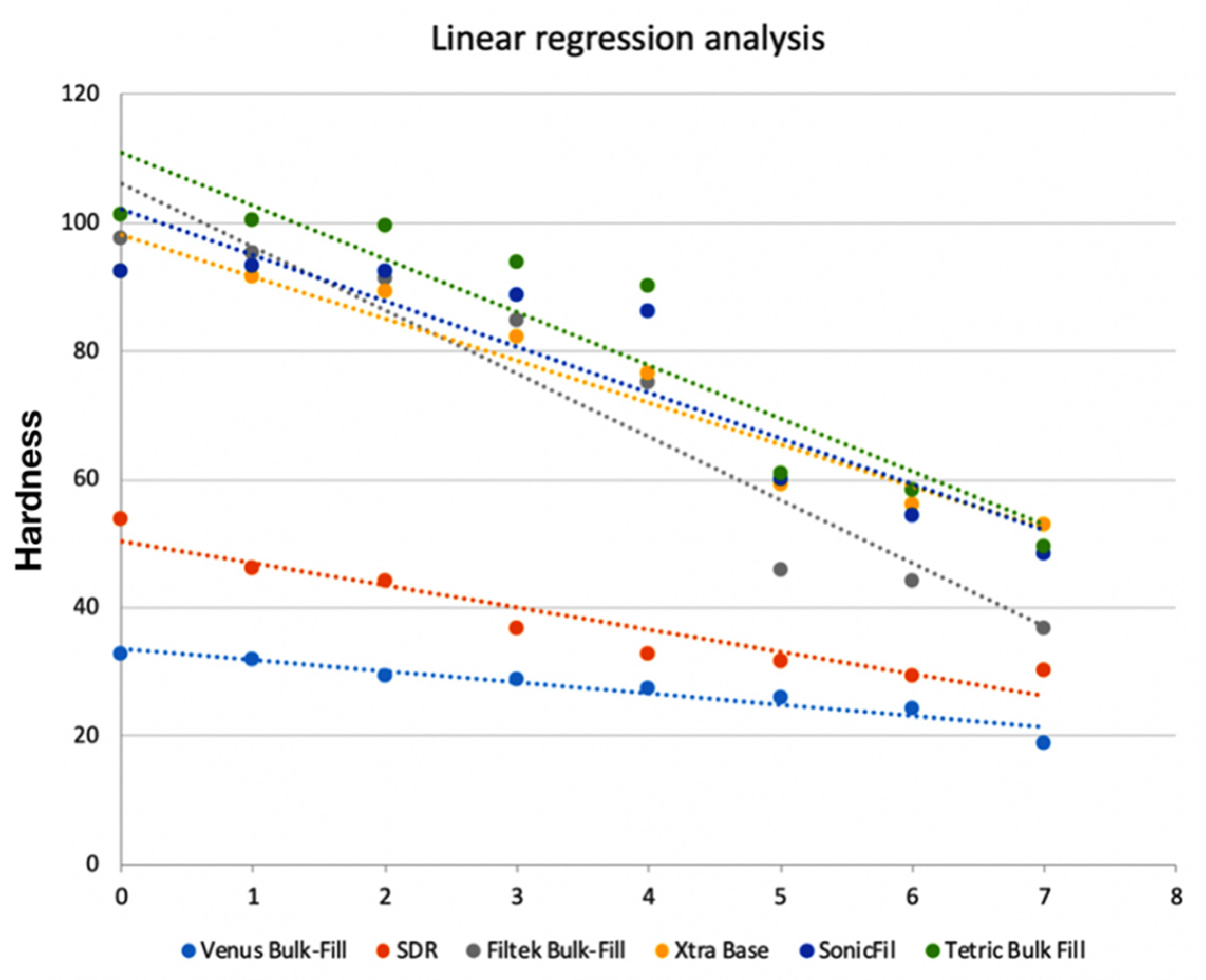 Polymers 12 01477 g003