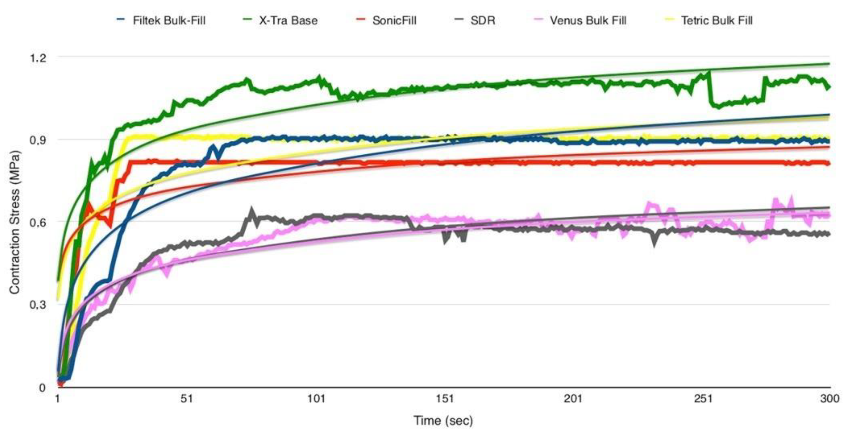 Polymers 12 01477 g004