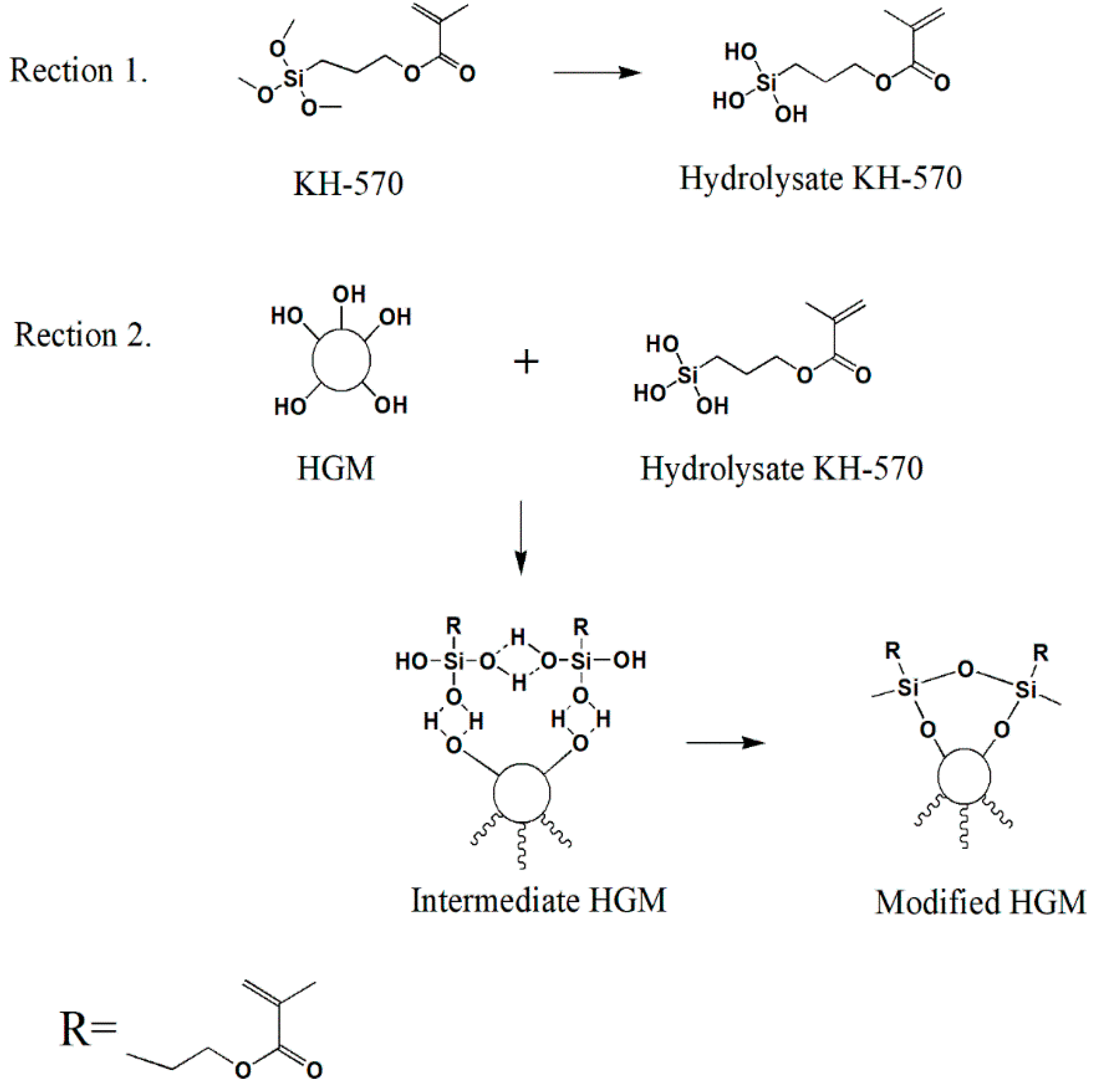 Polymers 12 01480 g001