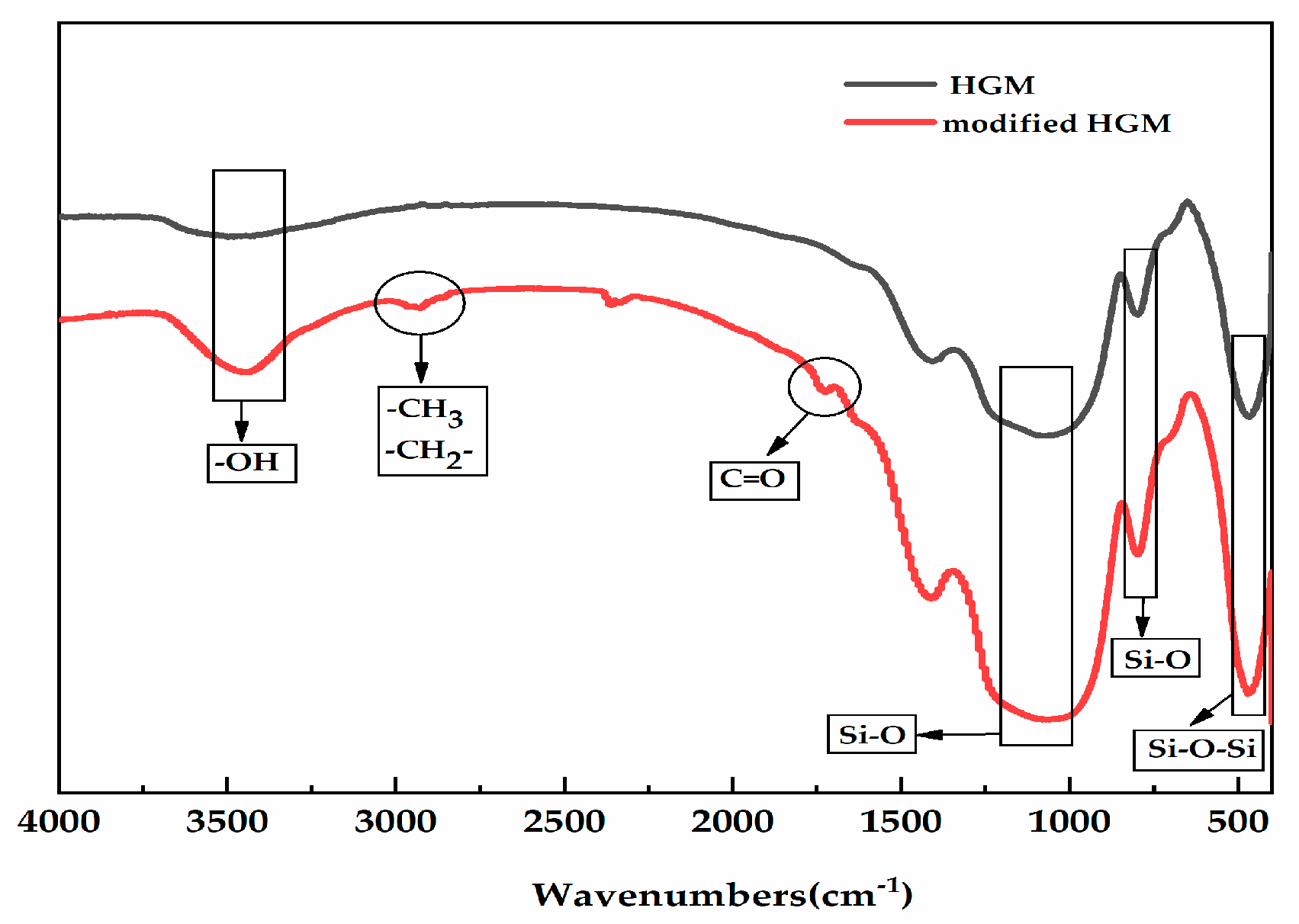 Polymers 12 01480 g002
