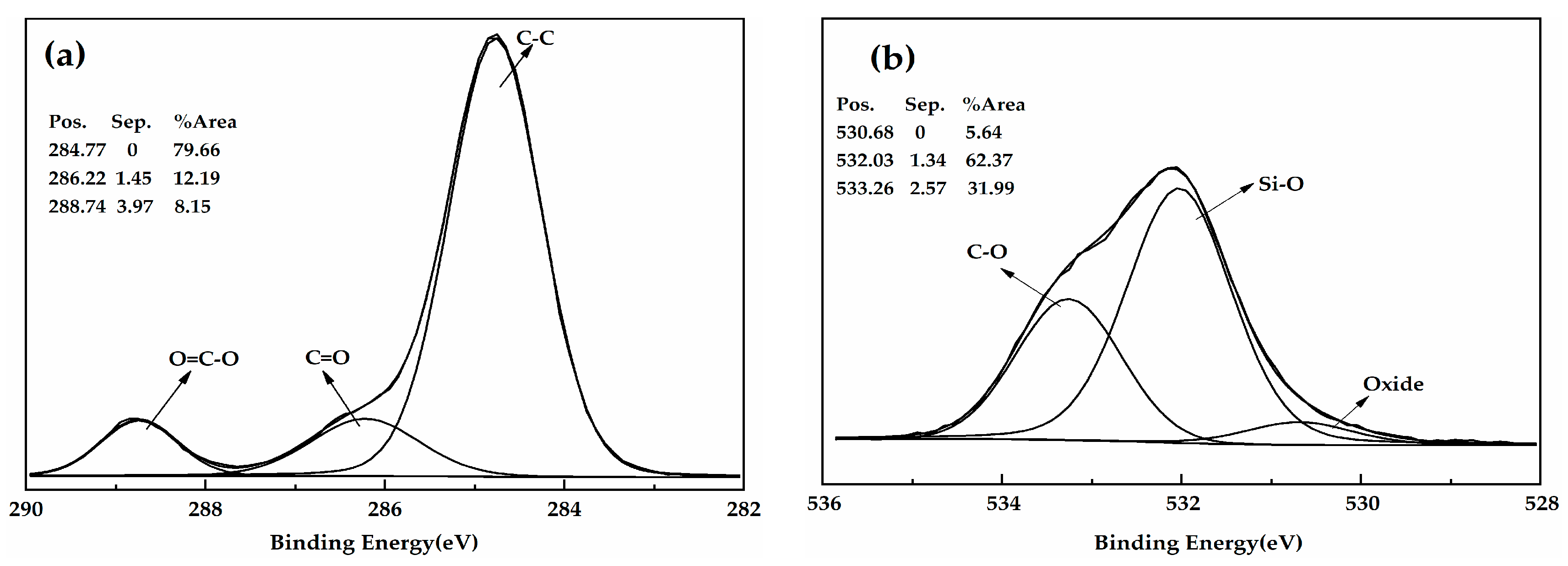 Polymers 12 01480 g004