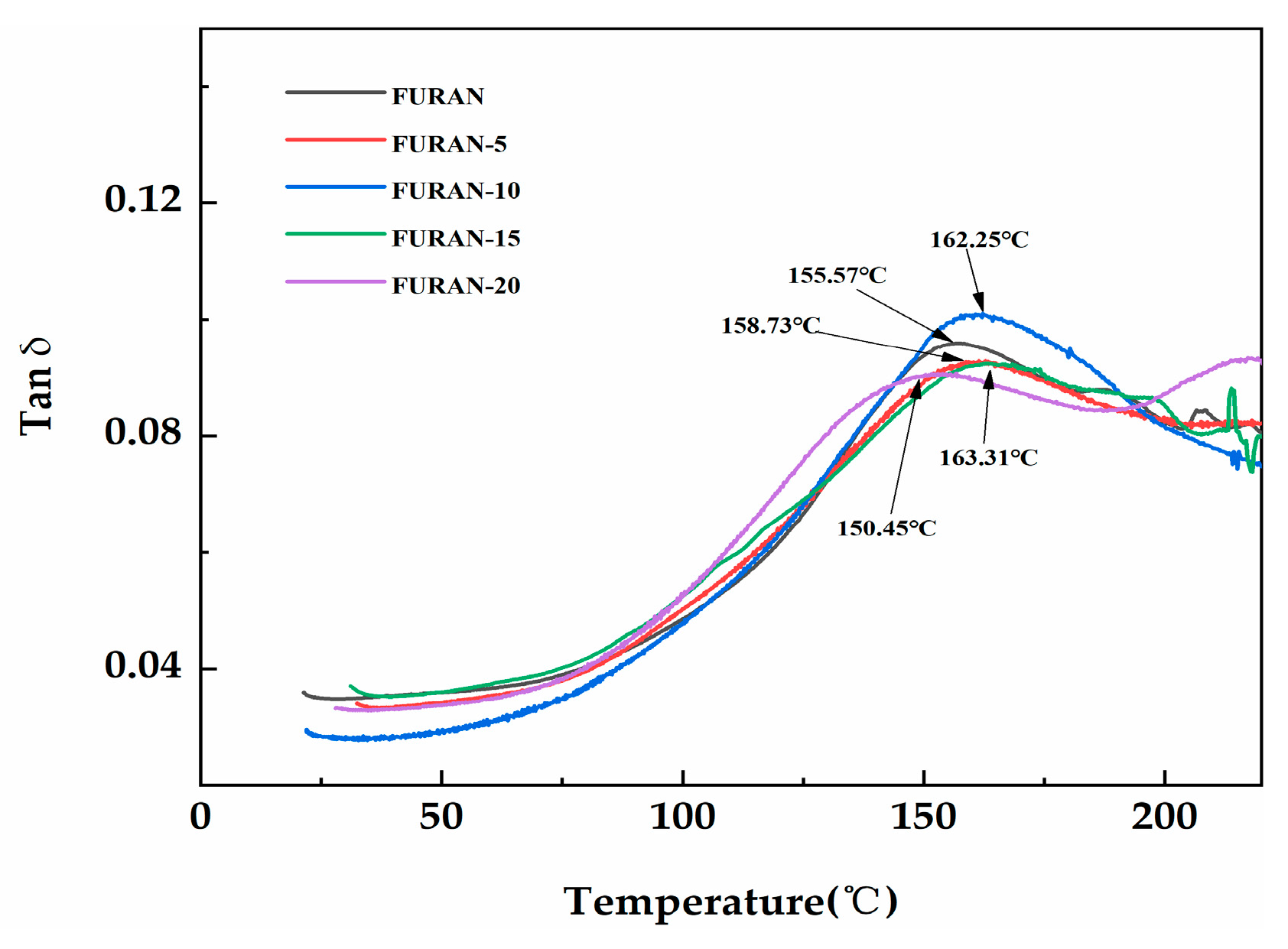 Polymers 12 01480 g008