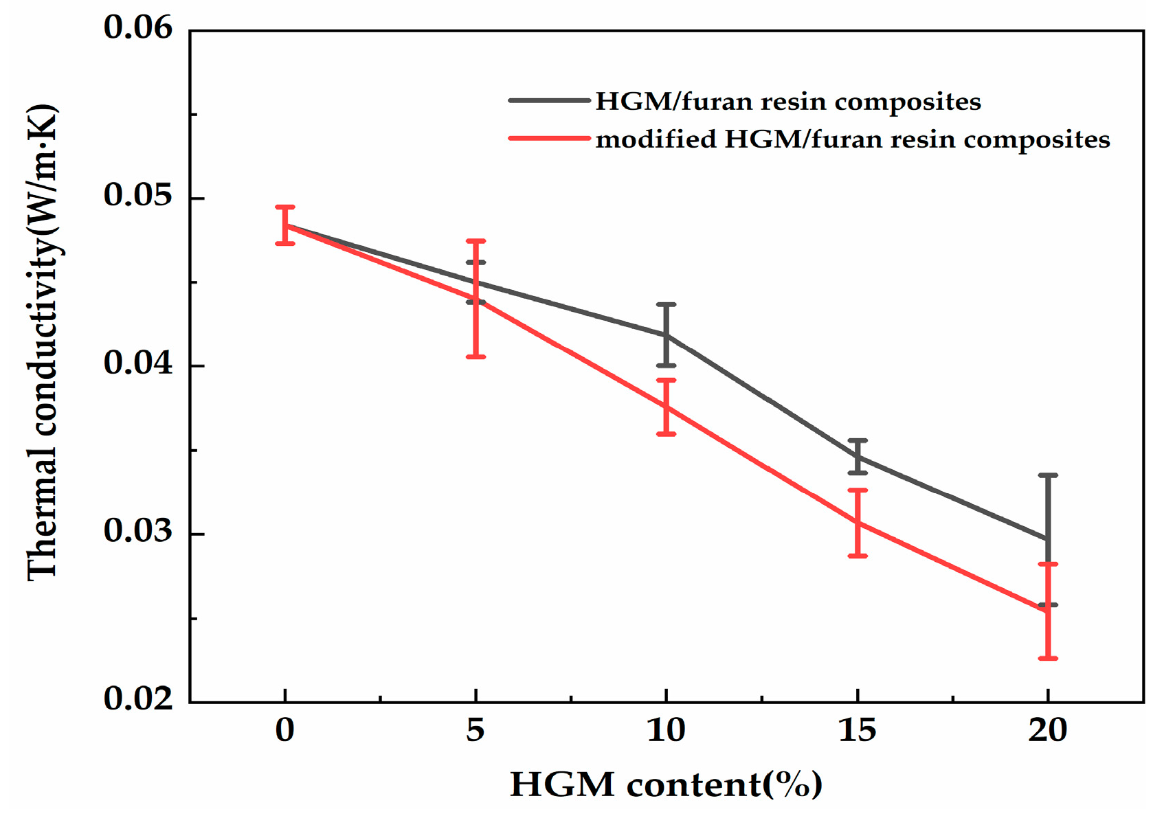 Polymers 12 01480 g010