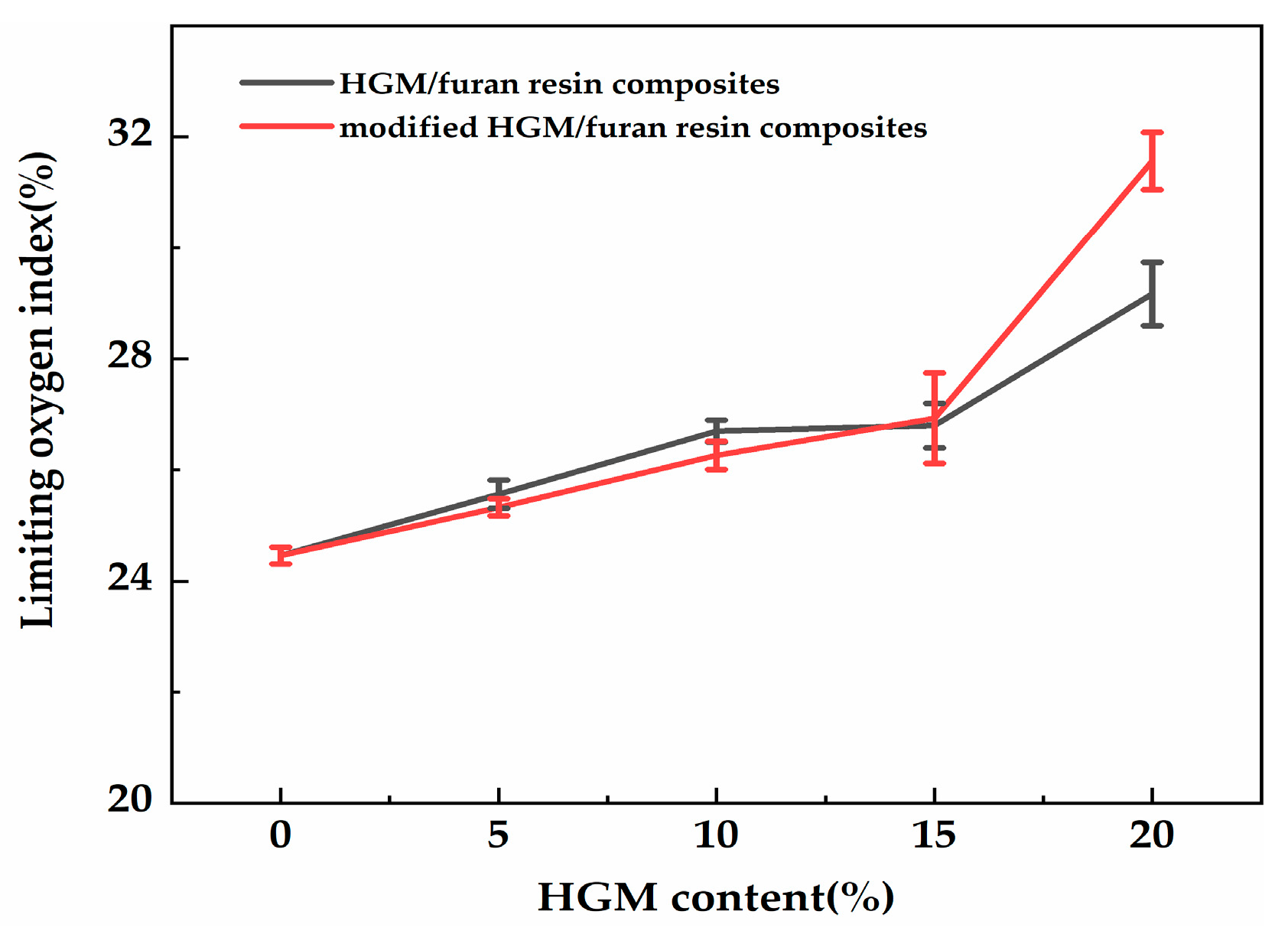 Polymers 12 01480 g012