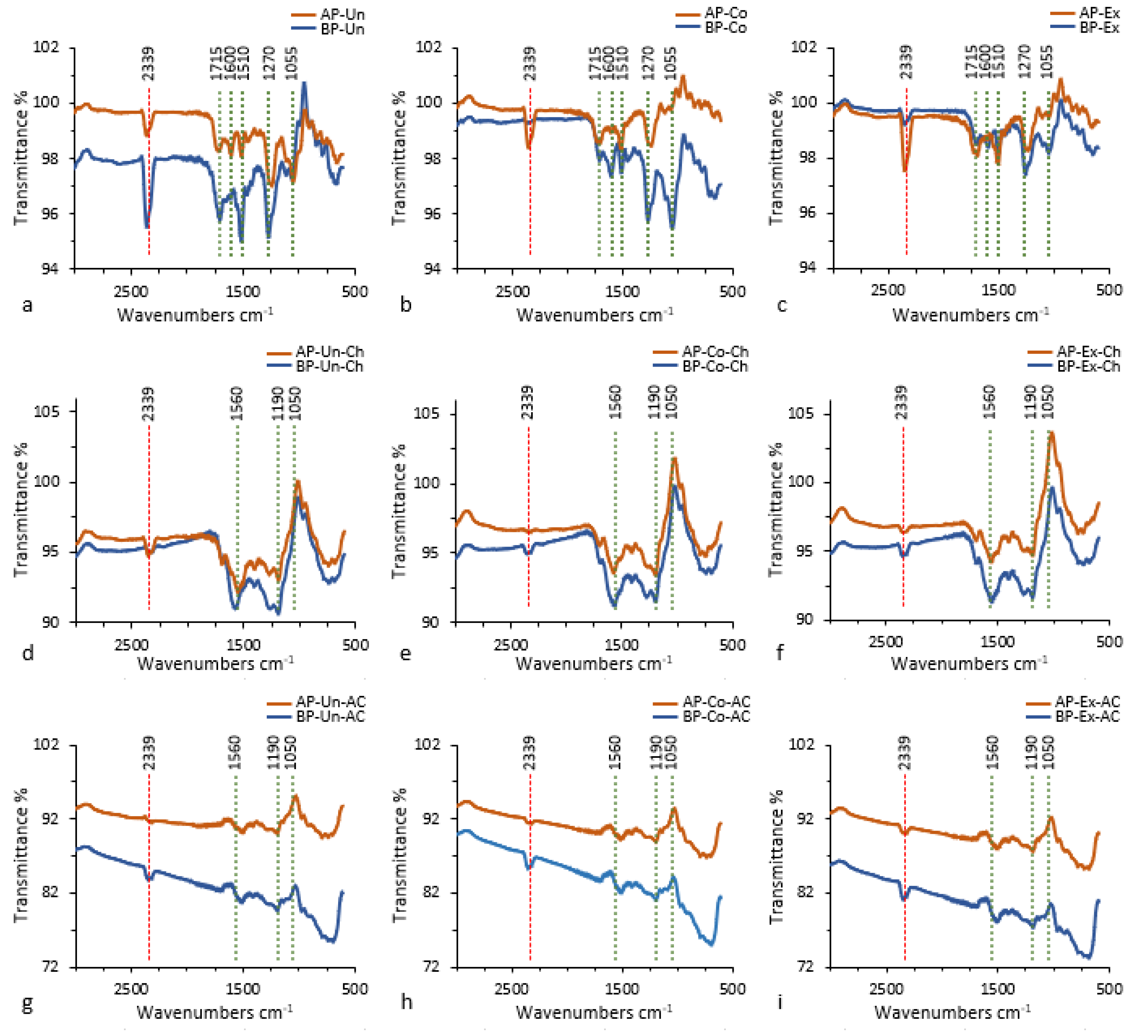 Polymers 12 01483 g001