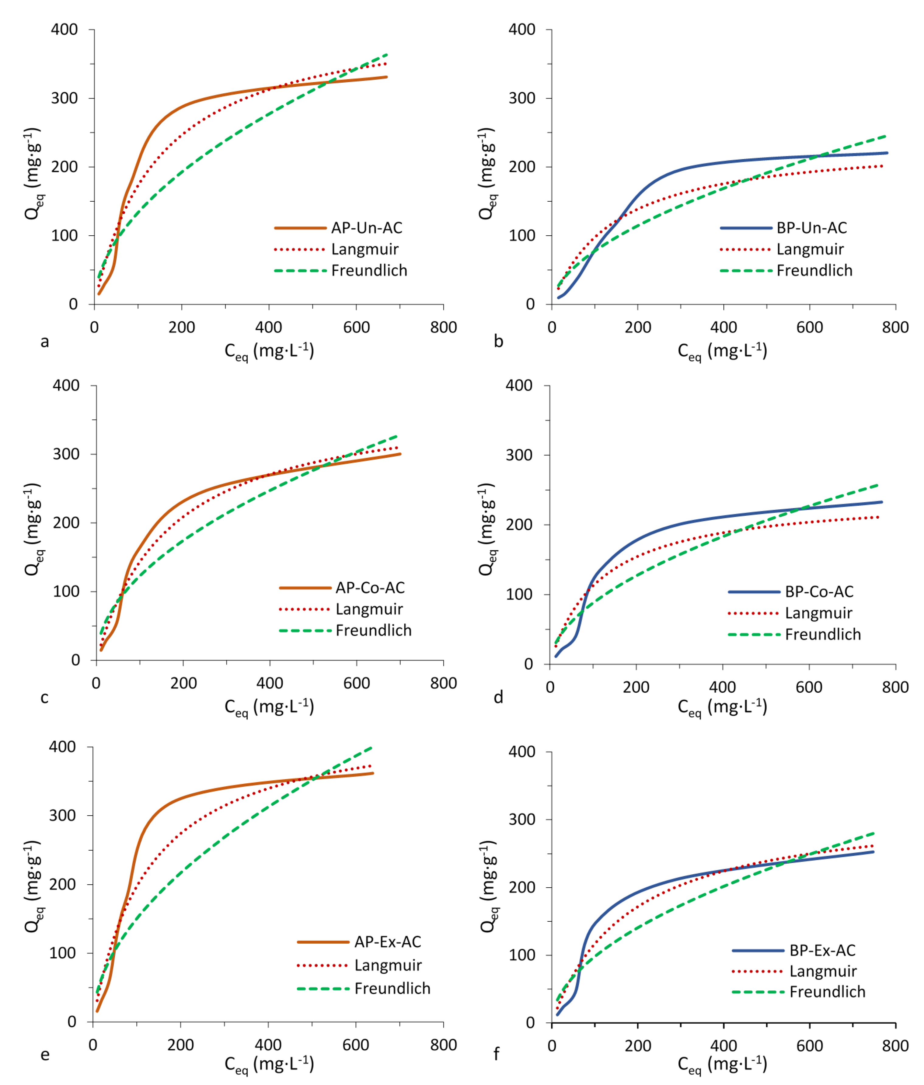 Polymers 12 01483 g002