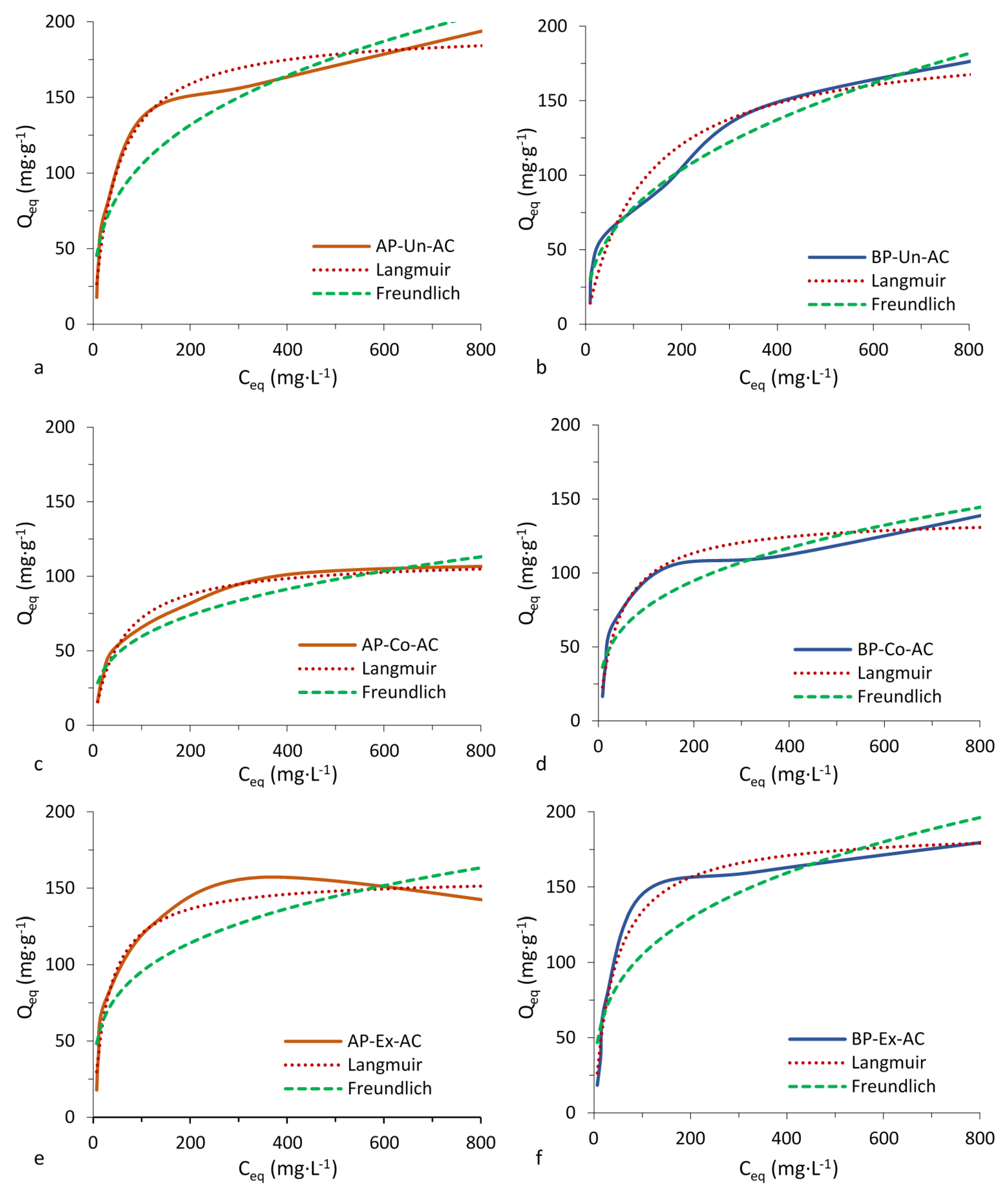 Polymers 12 01483 g003