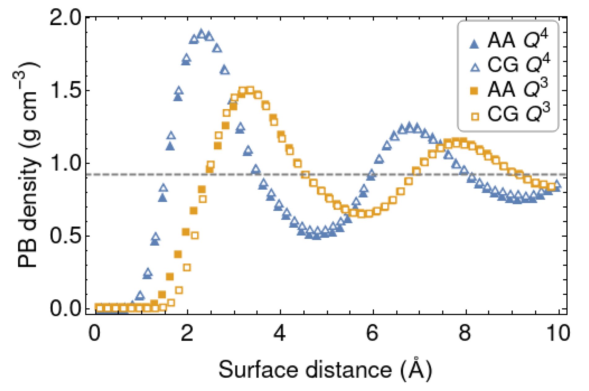 Polymers 12 01484 g003 Polymers 12 01484 g003