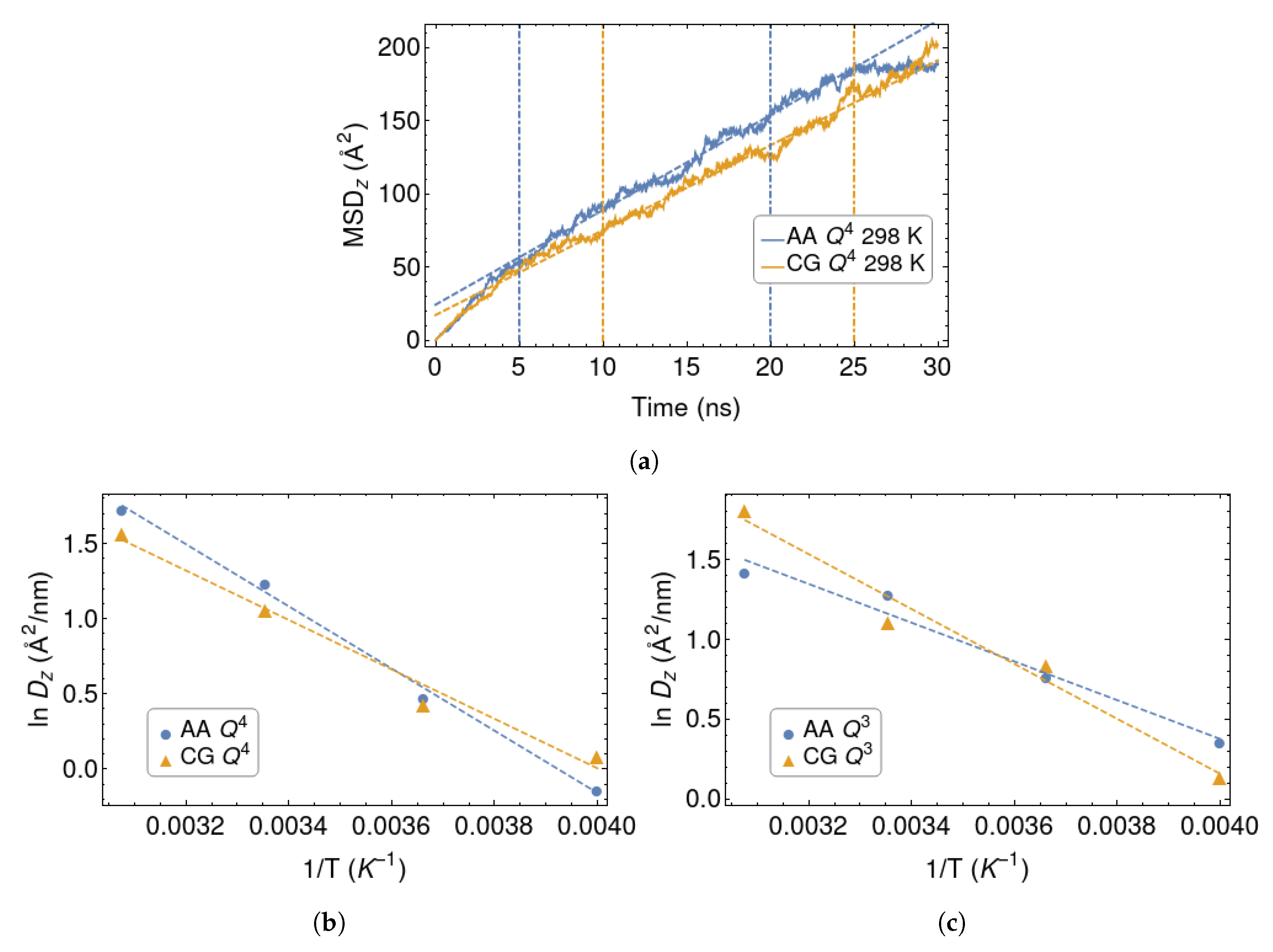 Polymers 12 01484 g005 Polymers 12 01484 g005