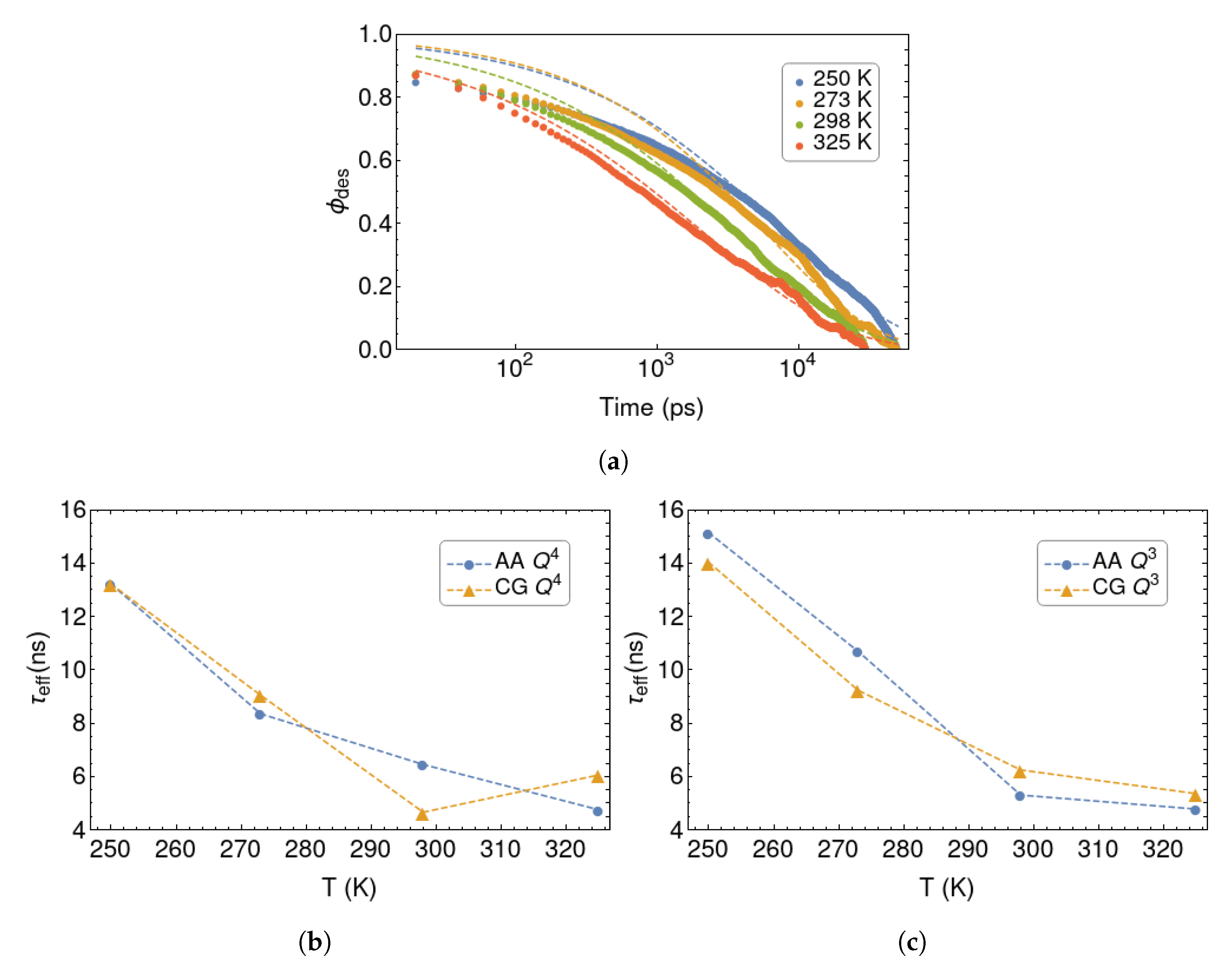 Polymers 12 01484 g006 Polymers 12 01484 g006