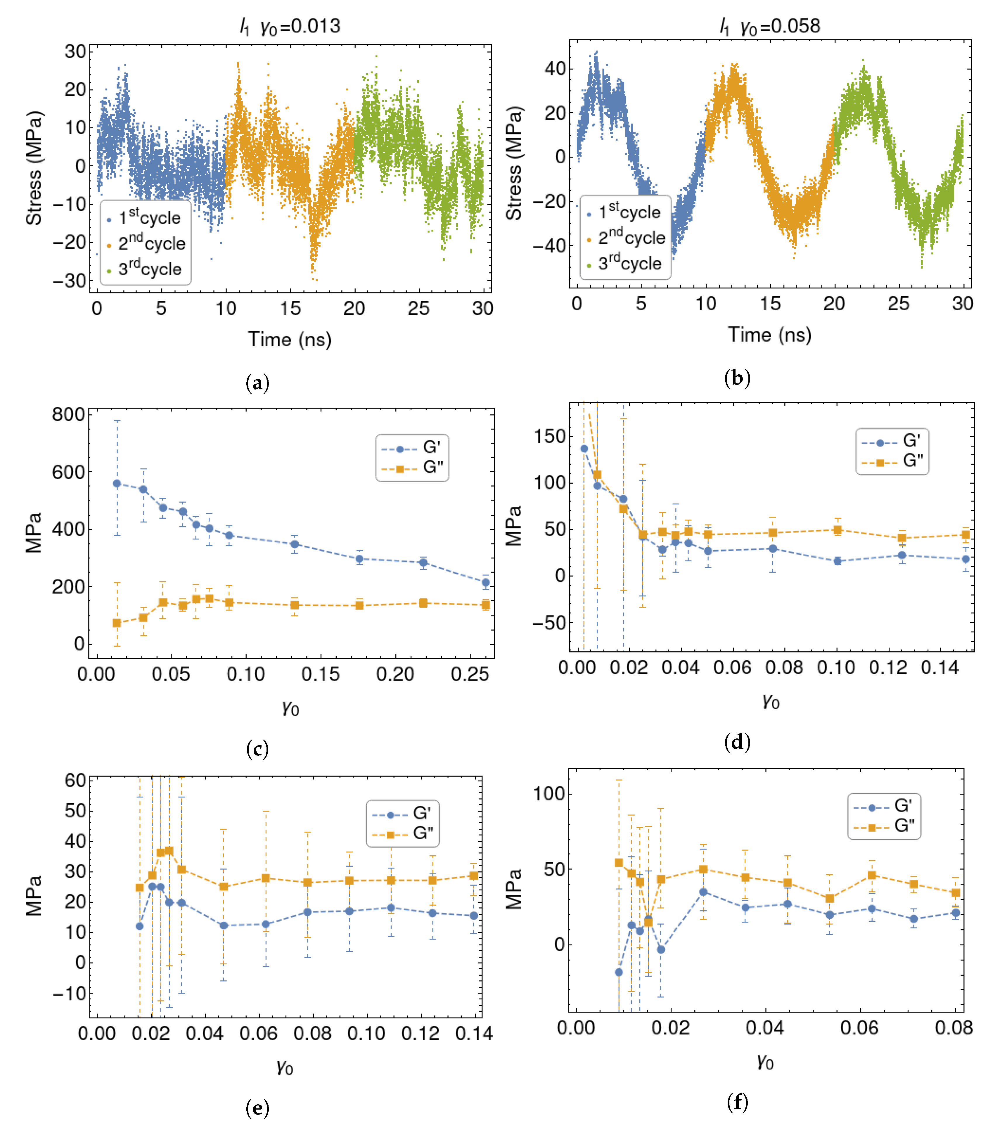 Polymers 12 01484 g007 Polymers 12 01484 g007