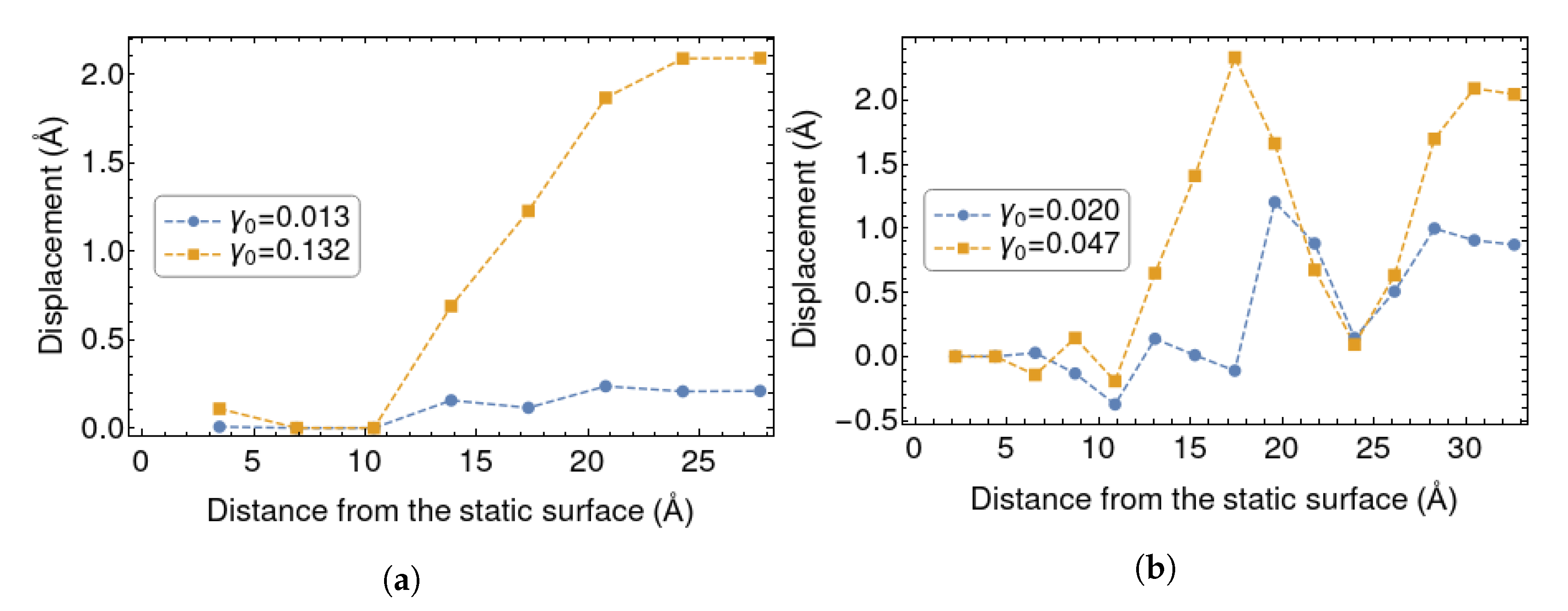 Polymers 12 01484 g008 Polymers 12 01484 g008