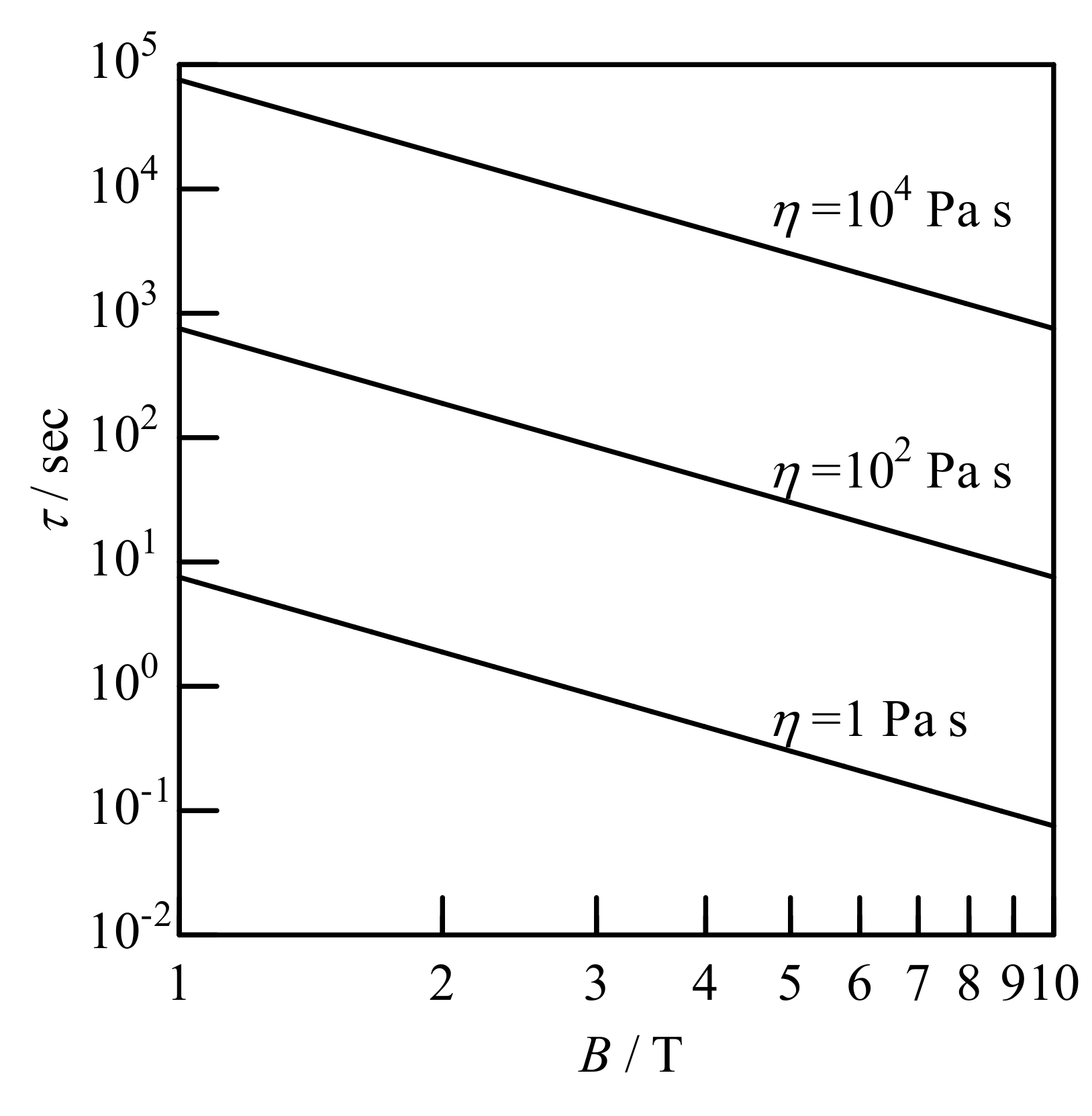 Polymers 12 01491 g008