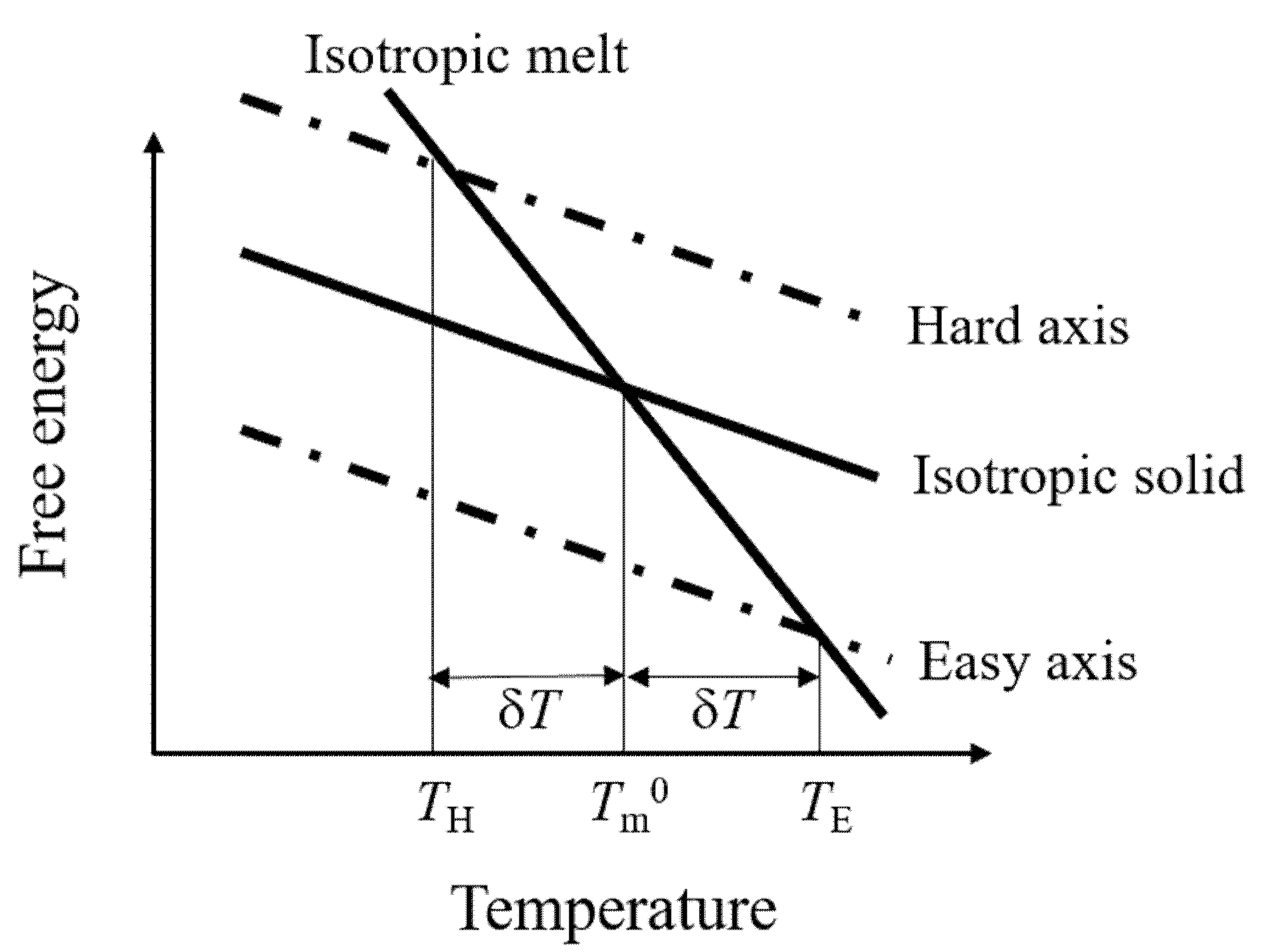Polymers 12 01491 g010