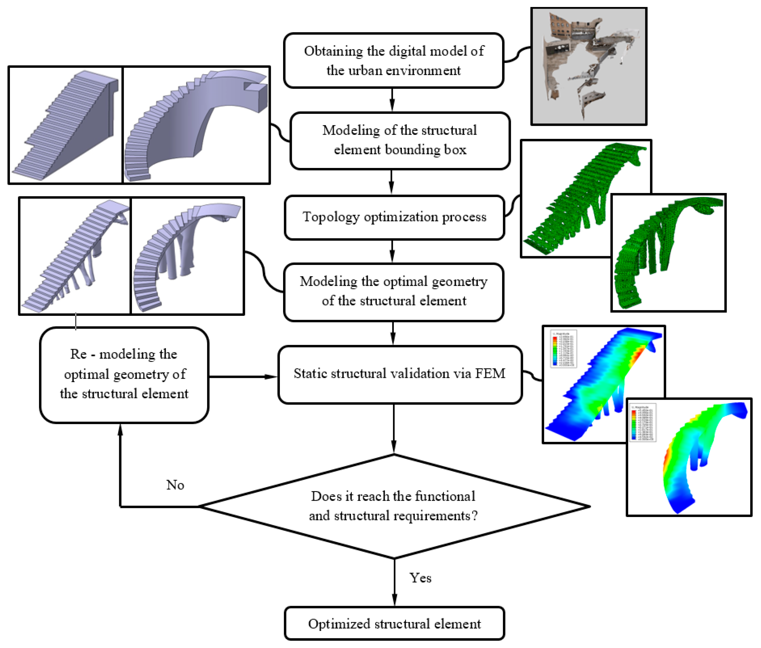 Polymers 12 01498 g012