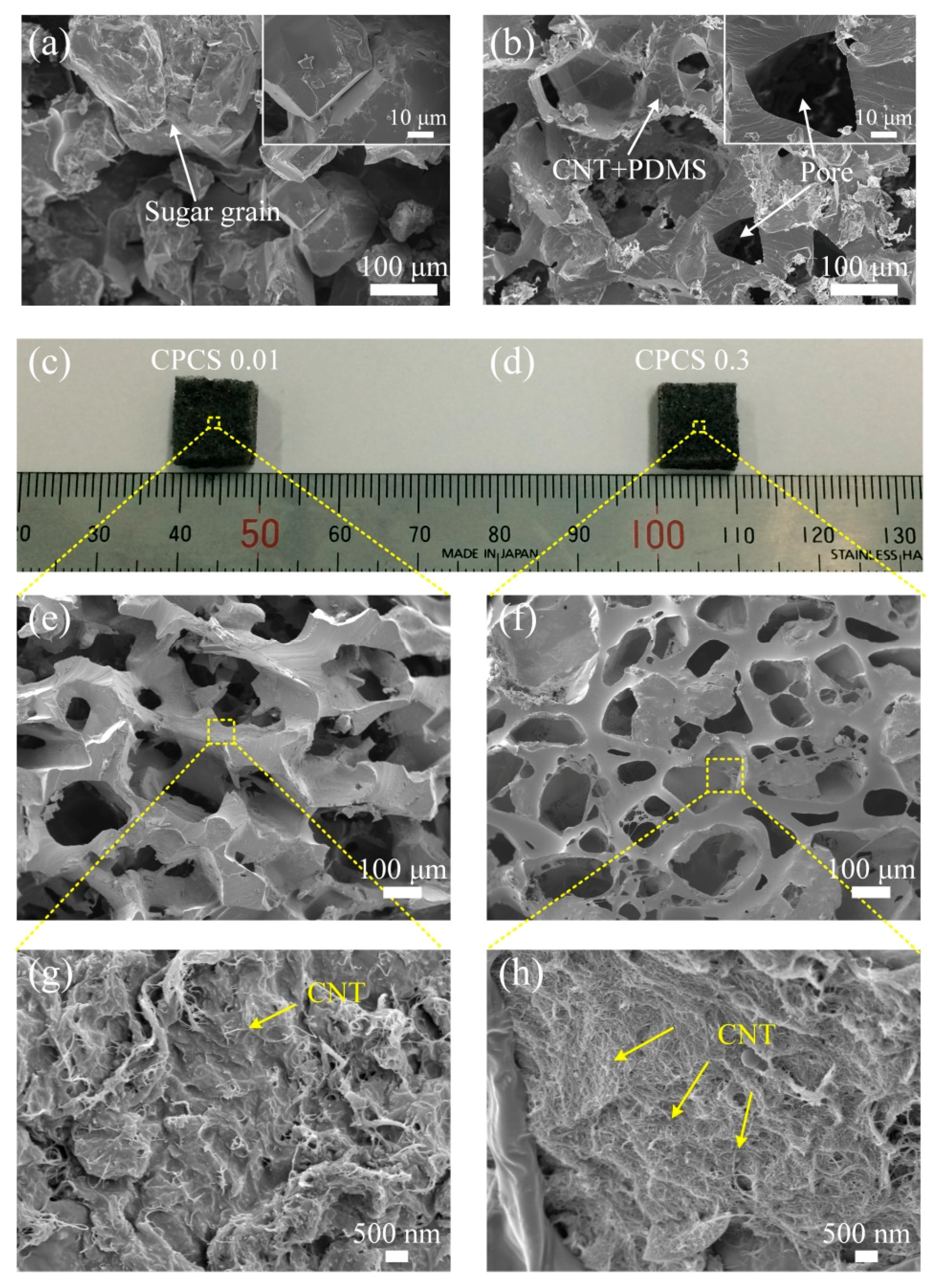 Polymers 12 01499 g003 Polymers 12 01499 g003