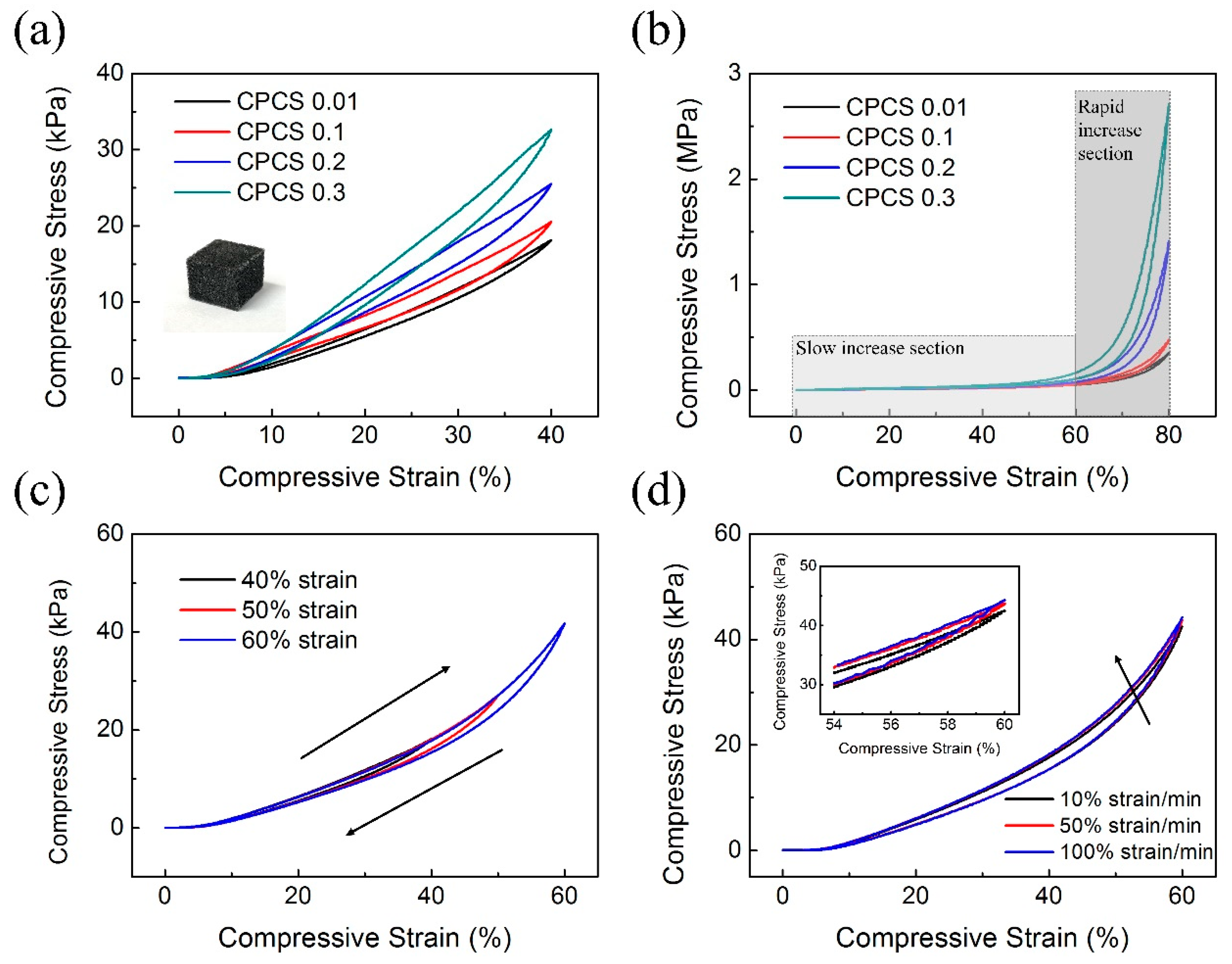 Polymers 12 01499 g005 Polymers 12 01499 g005