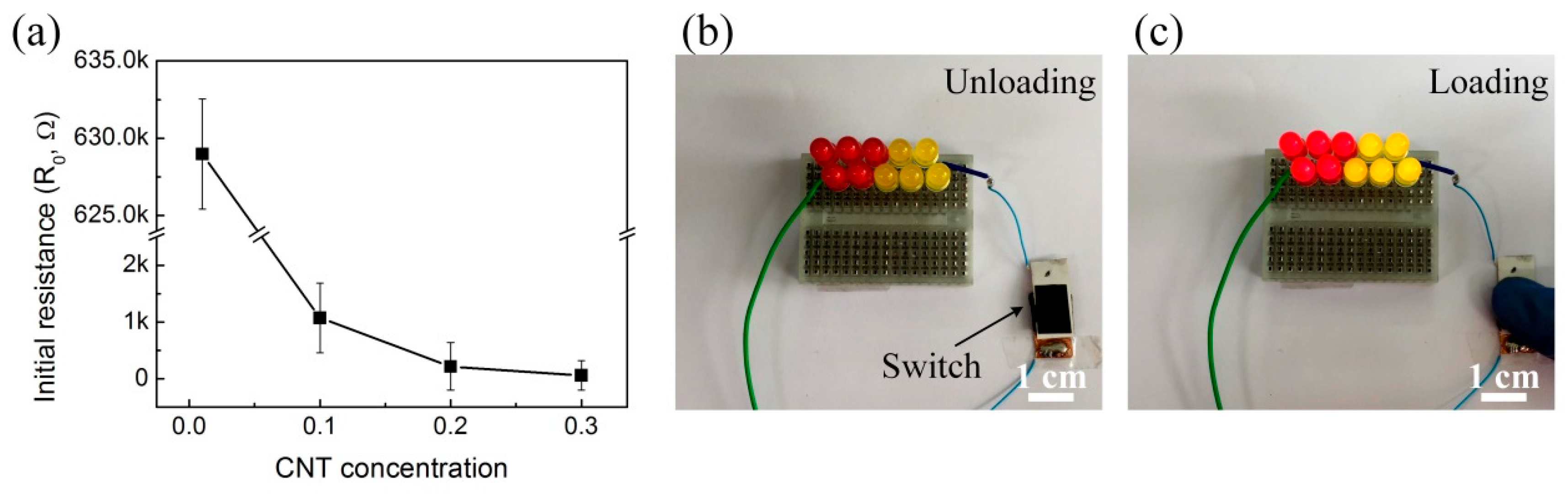 Polymers 12 01499 g007 Polymers 12 01499 g007