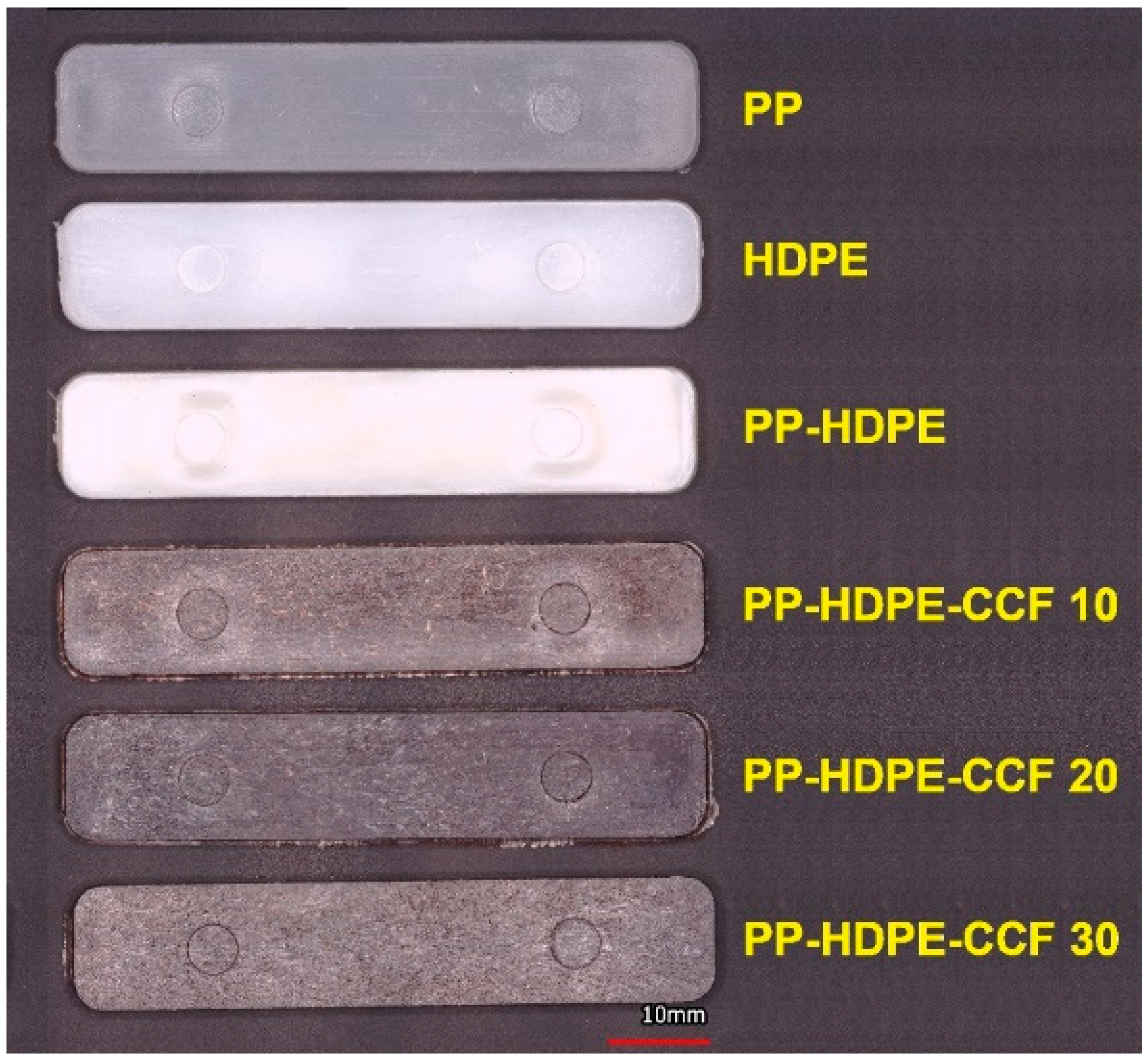 Polymers 12 01507 g002