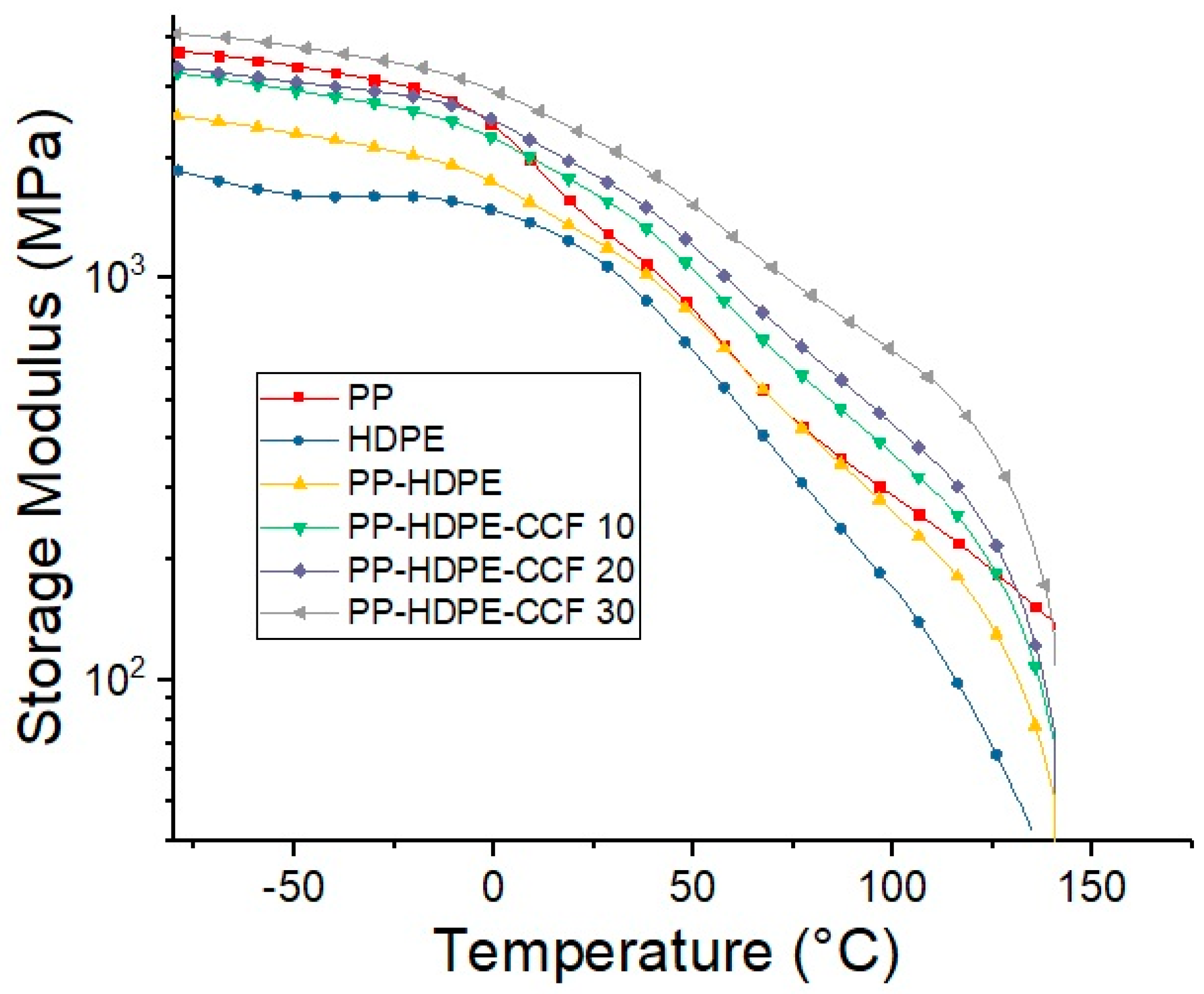 Polymers 12 01507 g009