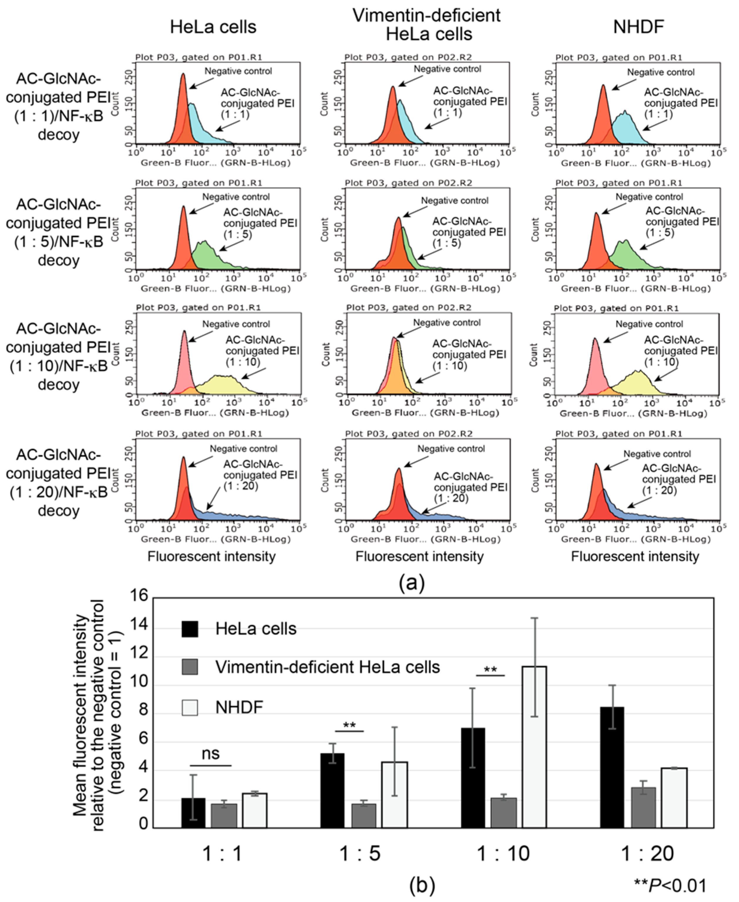Polymers 12 01508 g005