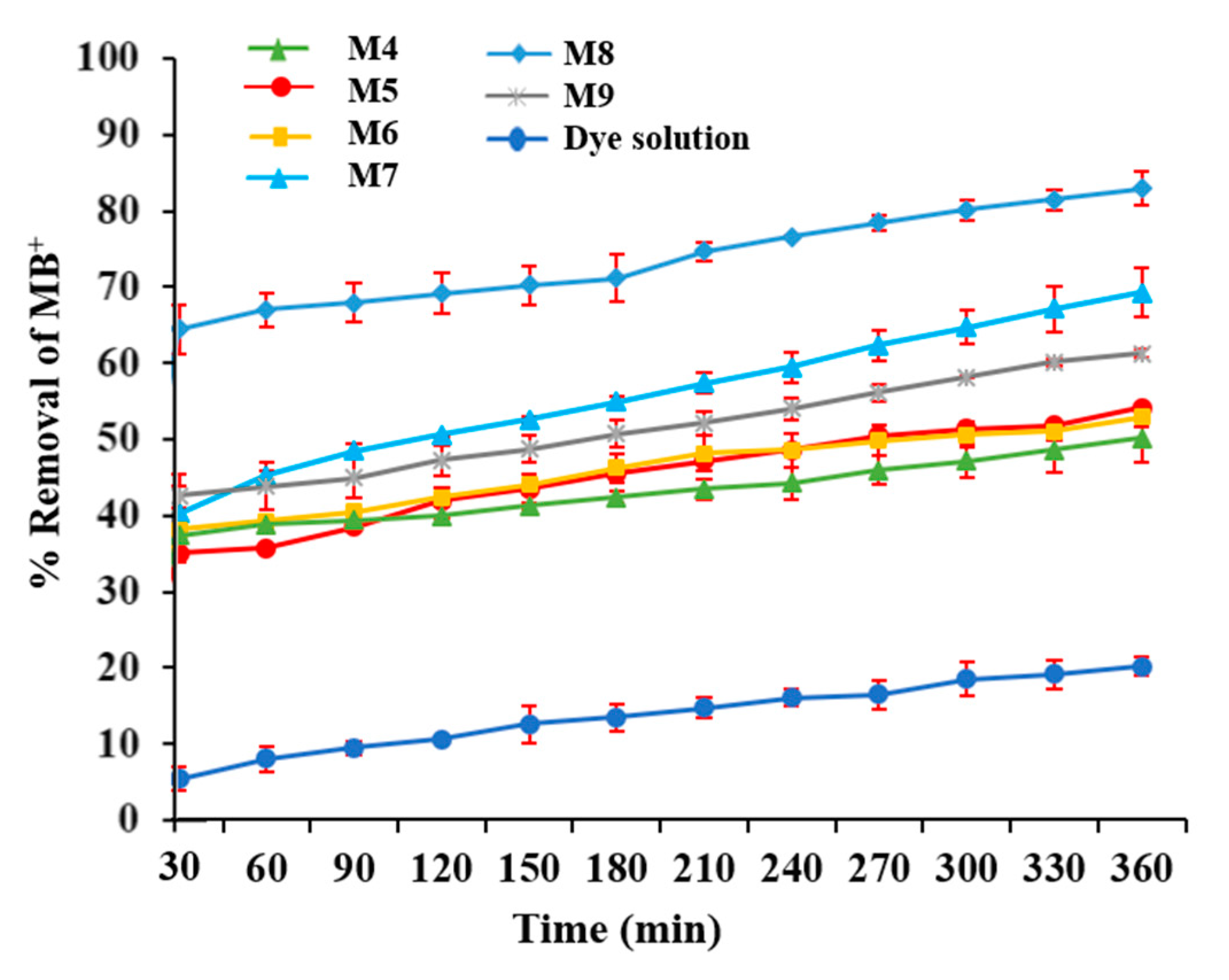 Polymers 12 01509 g010 Polymers 12 01509 g010